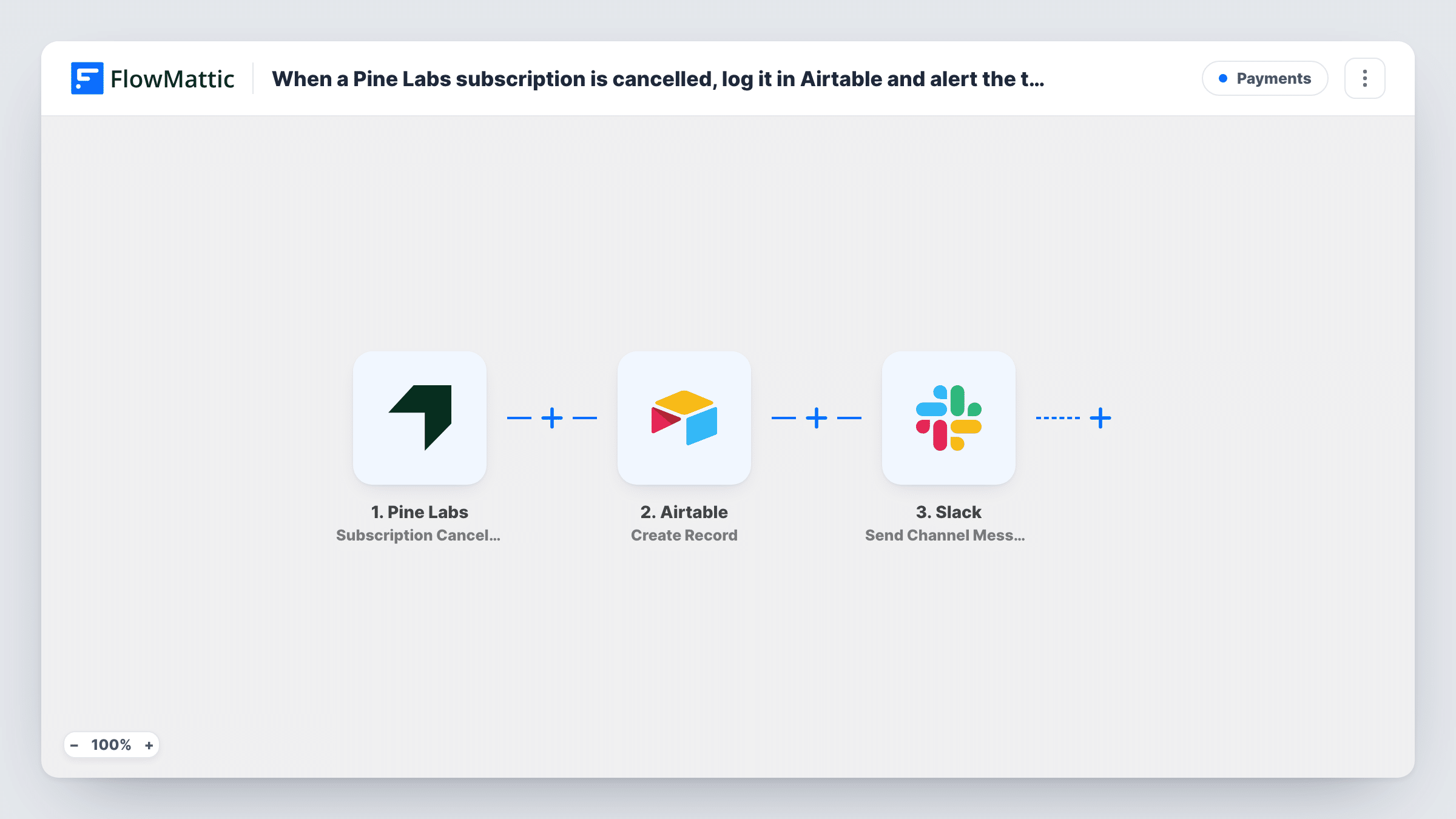 The When a Pine Labs subscription is cancelled, log it in Airtable and alert the team in Slack workflow on the FlowMattic canvas, with 3 steps across Pine Labs, Airtable, Slack