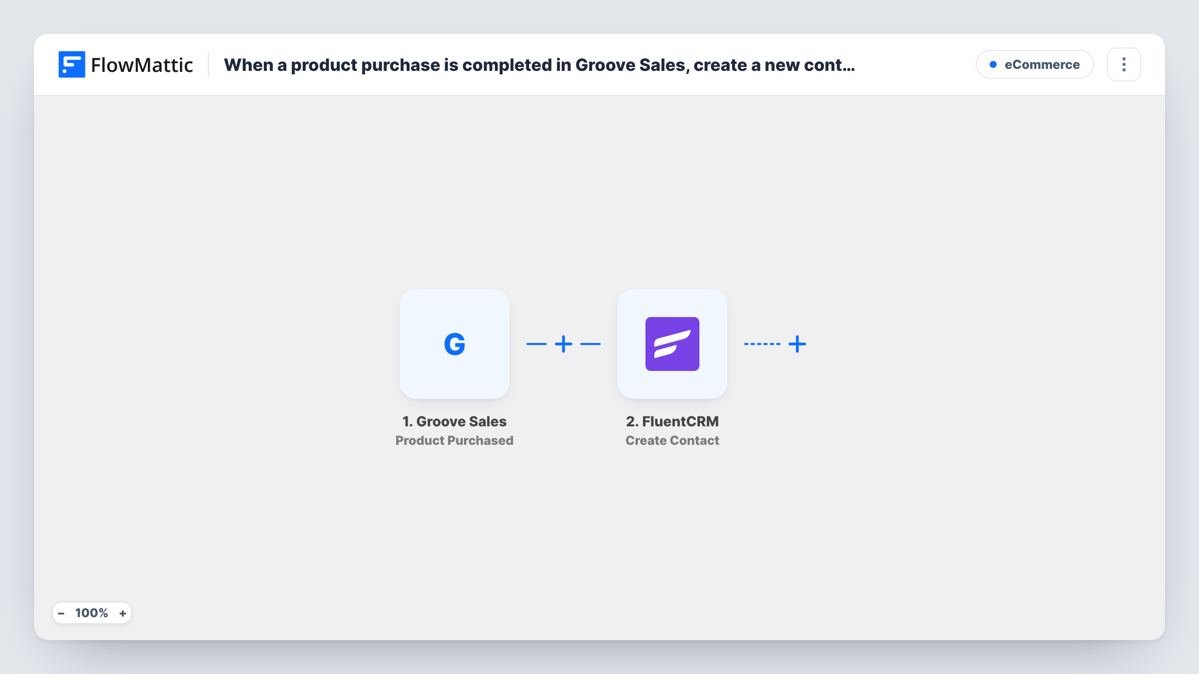 The When a product purchase is completed in Groove Sales, create a new contact in FluentCRM workflow on the FlowMattic canvas, with 2 steps across Groove Sales, FluentCRM