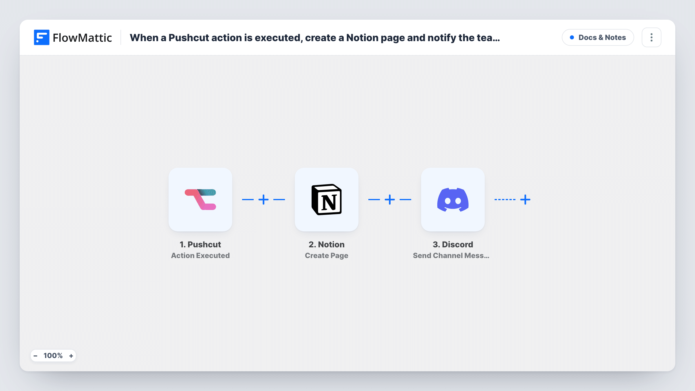 The When a Pushcut action is executed, create a Notion page and notify the team in Discord workflow on the FlowMattic canvas, with 3 steps across Pushcut, Notion, Discord