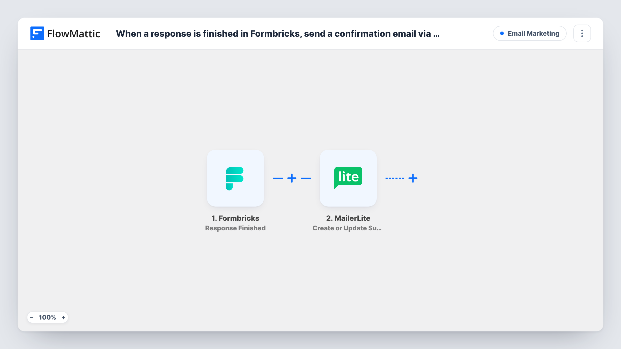 When a response is finished in Formbricks, send a confirmation email via MailerLite
