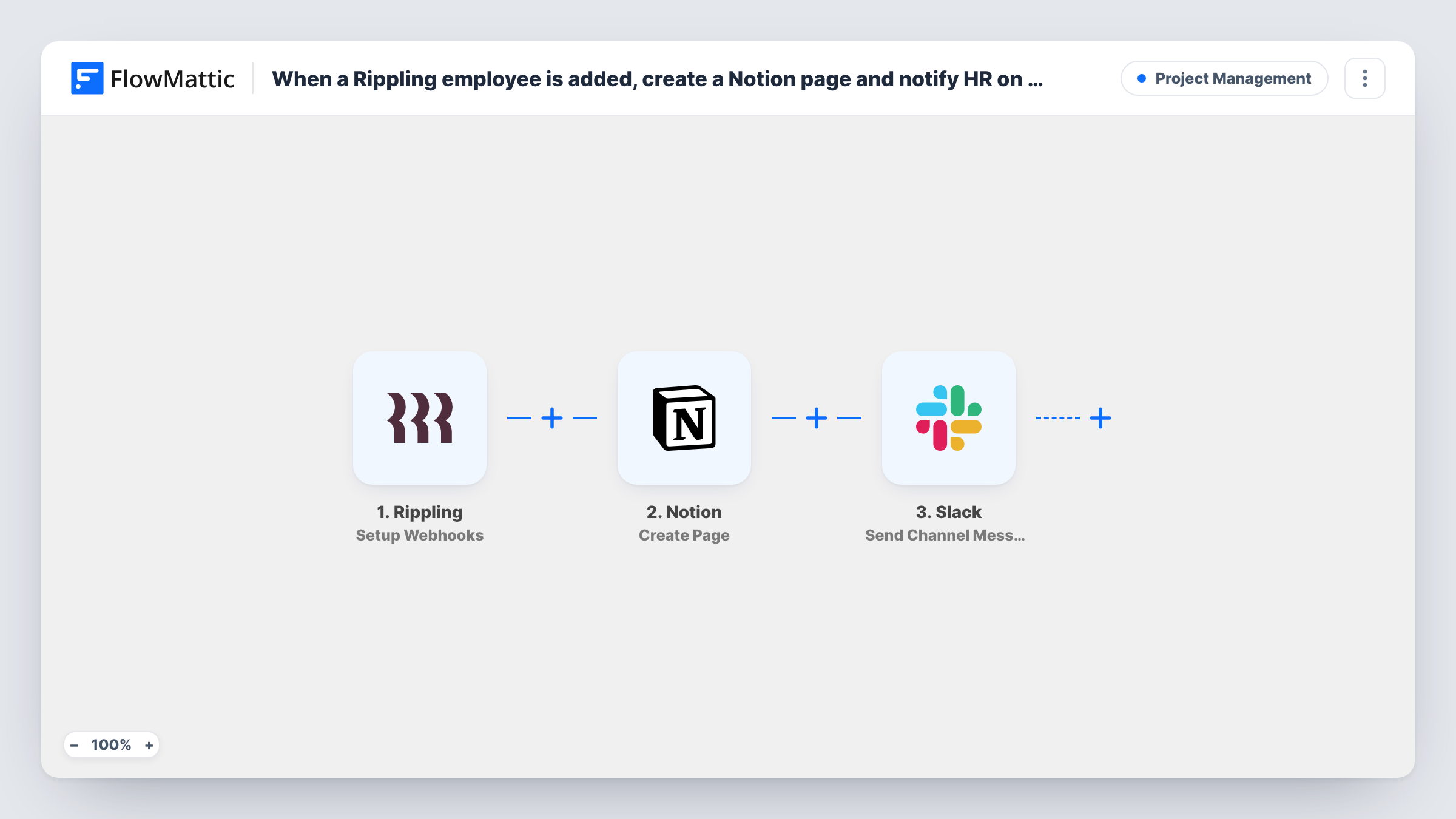 The When a Rippling employee is added, create a Notion page and notify HR on Slack workflow on the FlowMattic canvas, with 3 steps across Rippling, Notion, Slack
