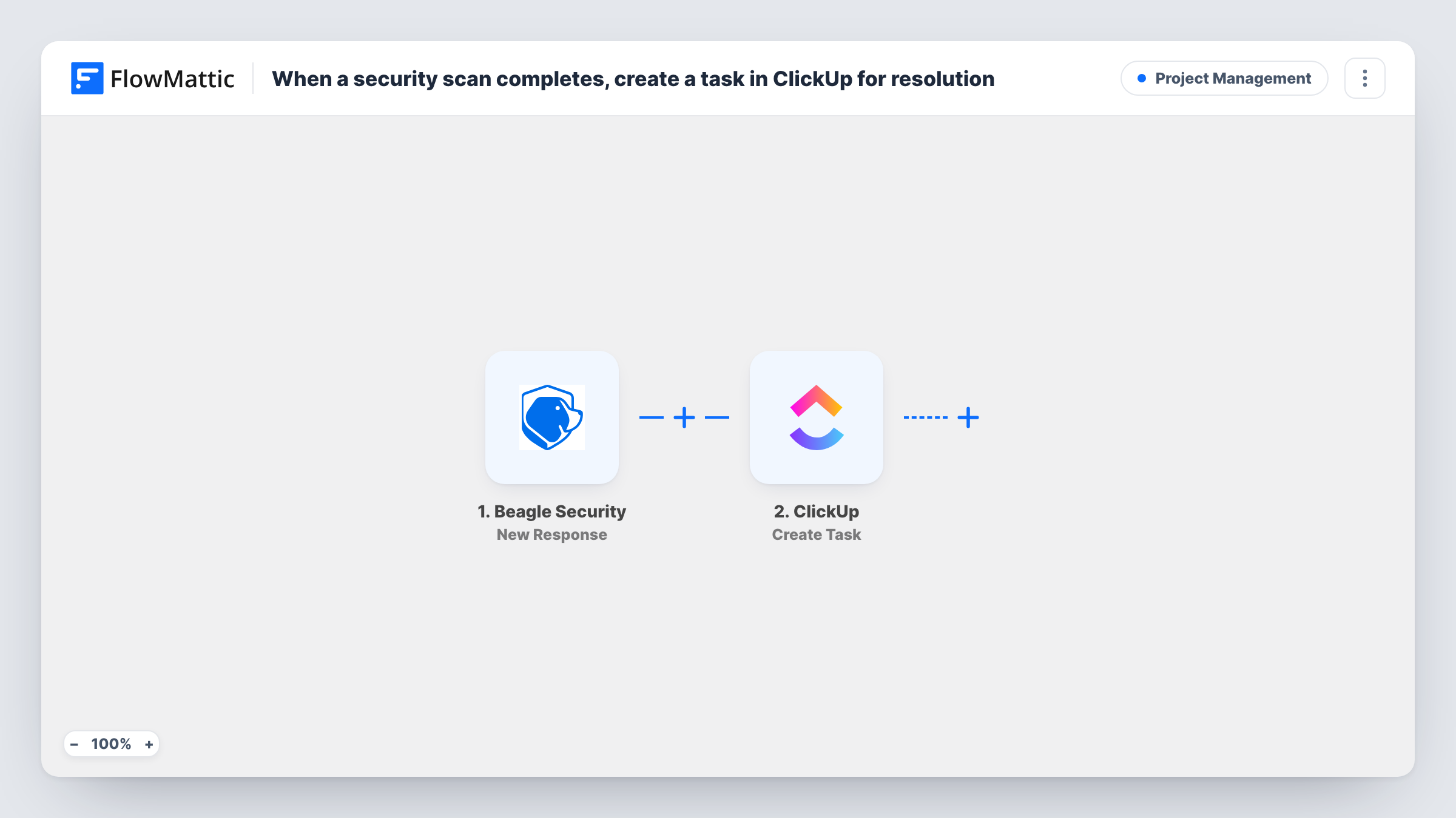 The When a security scan completes, create a task in ClickUp for resolution workflow on the FlowMattic canvas, with 2 steps across Beagle Security, ClickUp