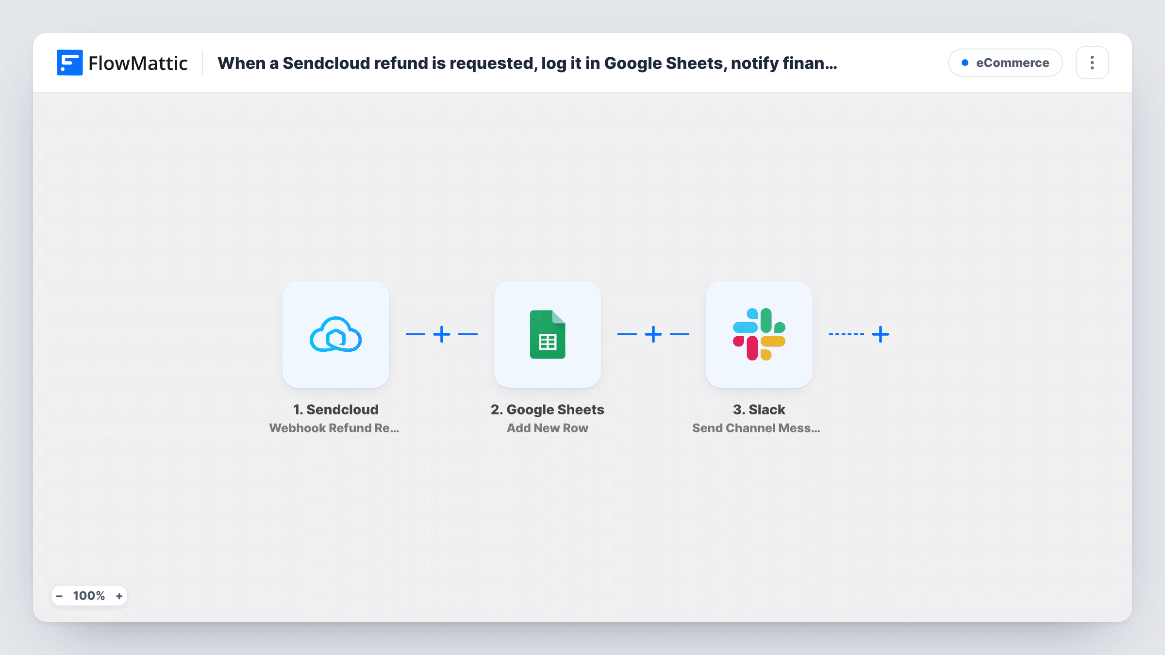 When a Sendcloud refund is requested, log it in Google Sheets, notify finance in Slack, then mark the row as handled