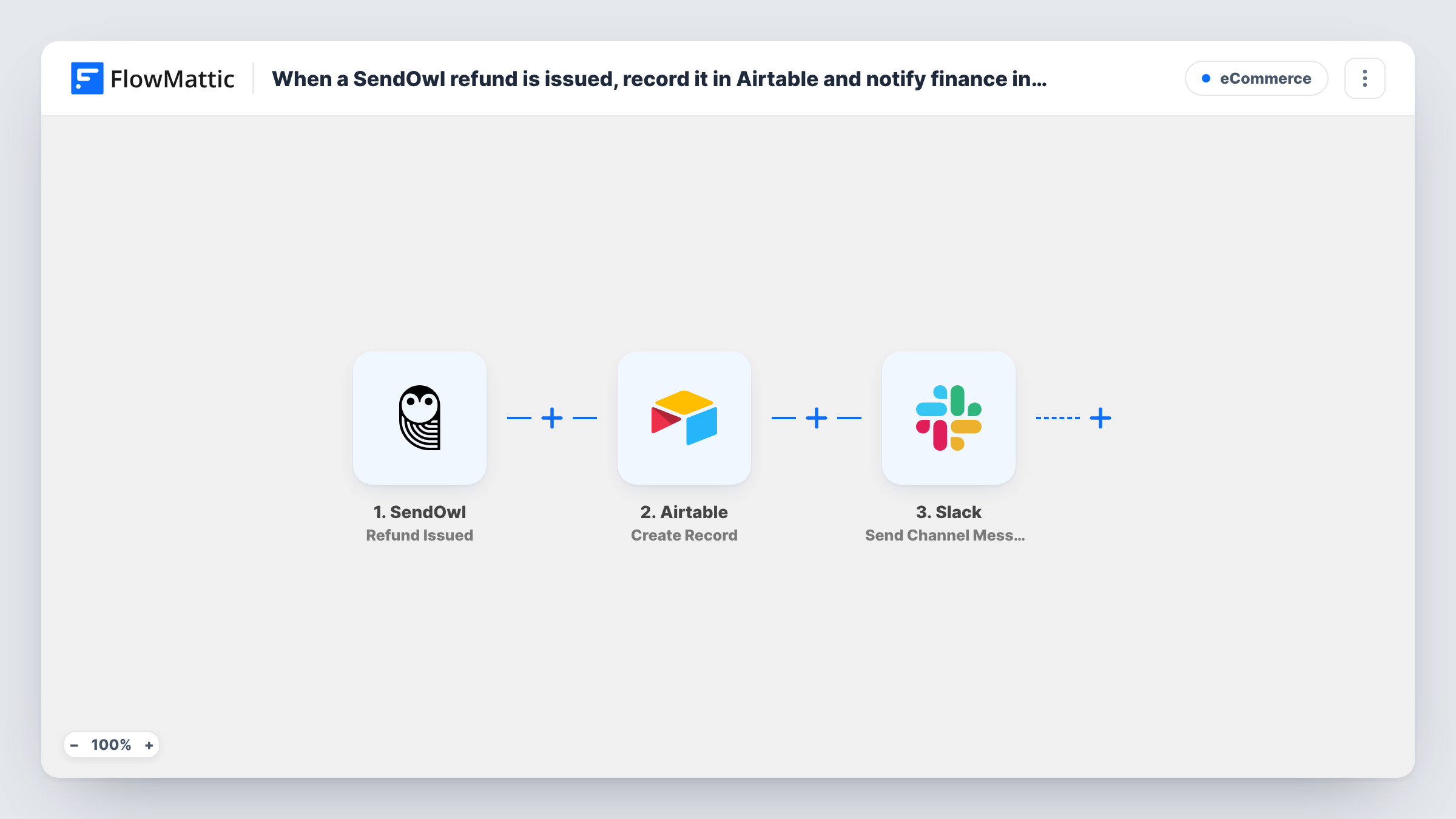 The When a SendOwl refund is issued, record it in Airtable and notify finance in Slack workflow on the FlowMattic canvas, with 3 steps across SendOwl, Airtable, Slack