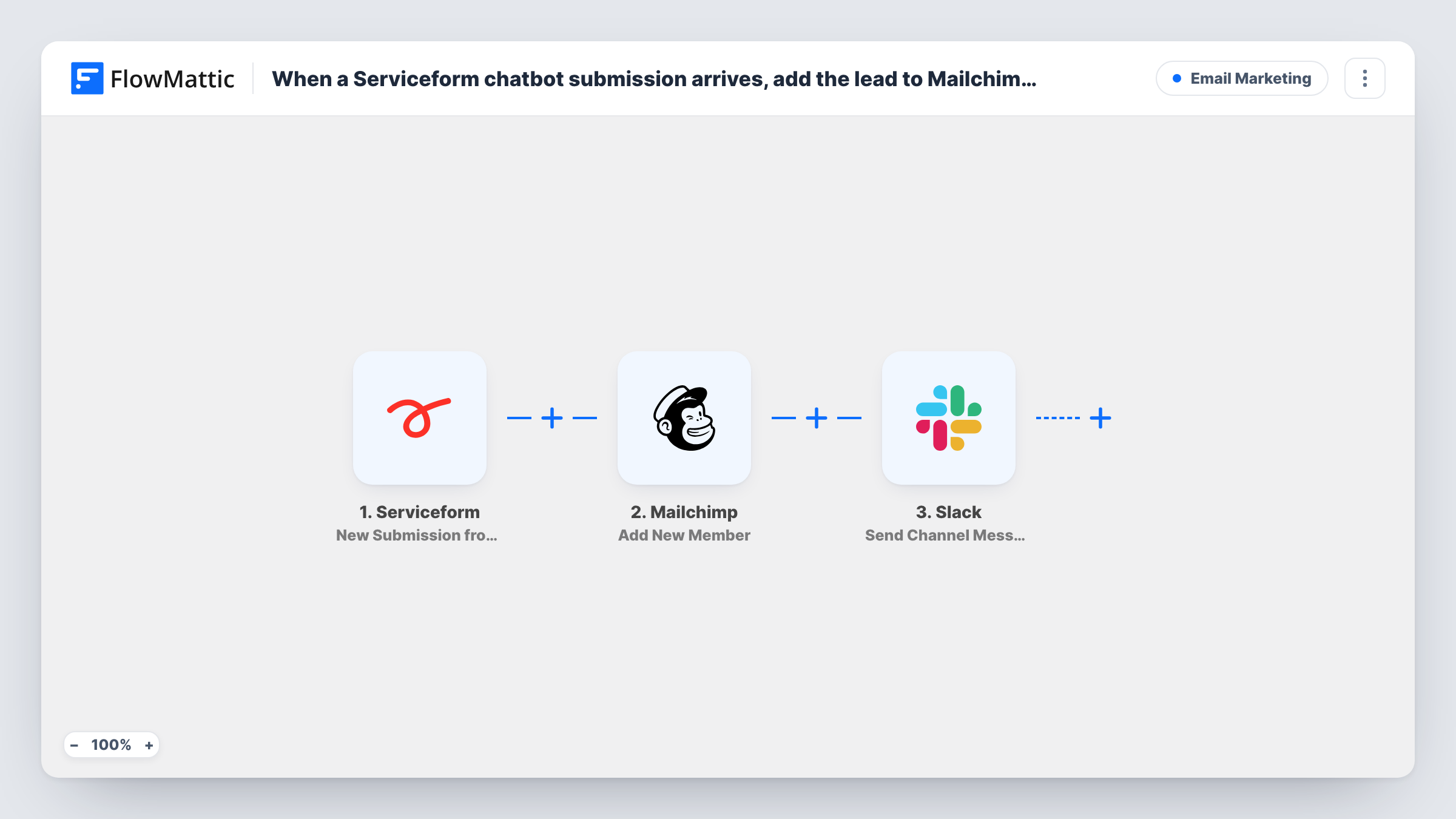 The When a Serviceform chatbot submission arrives, add the lead to Mailchimp and notify the team in Slack workflow on the FlowMattic canvas, with 3 steps across Serviceform, Mailchimp, Slack