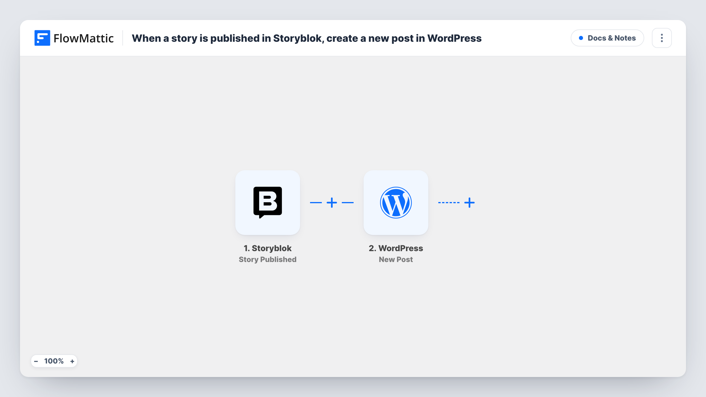 The When a story is published in Storyblok, create a new post in WordPress workflow on the FlowMattic canvas, with 2 steps across Storyblok, WordPress