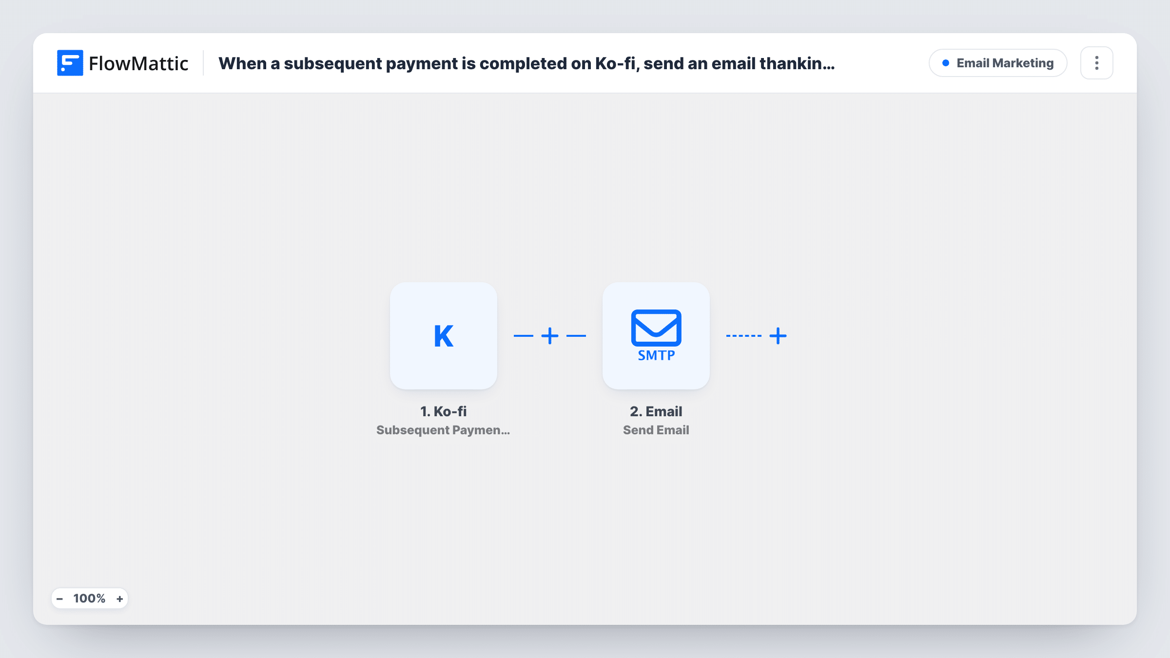 The When a subsequent payment is completed on Ko-fi, send an email thanking the member for their continued support using FlowMattic workflow on the FlowMattic canvas, with 2 steps across Ko-fi, Email