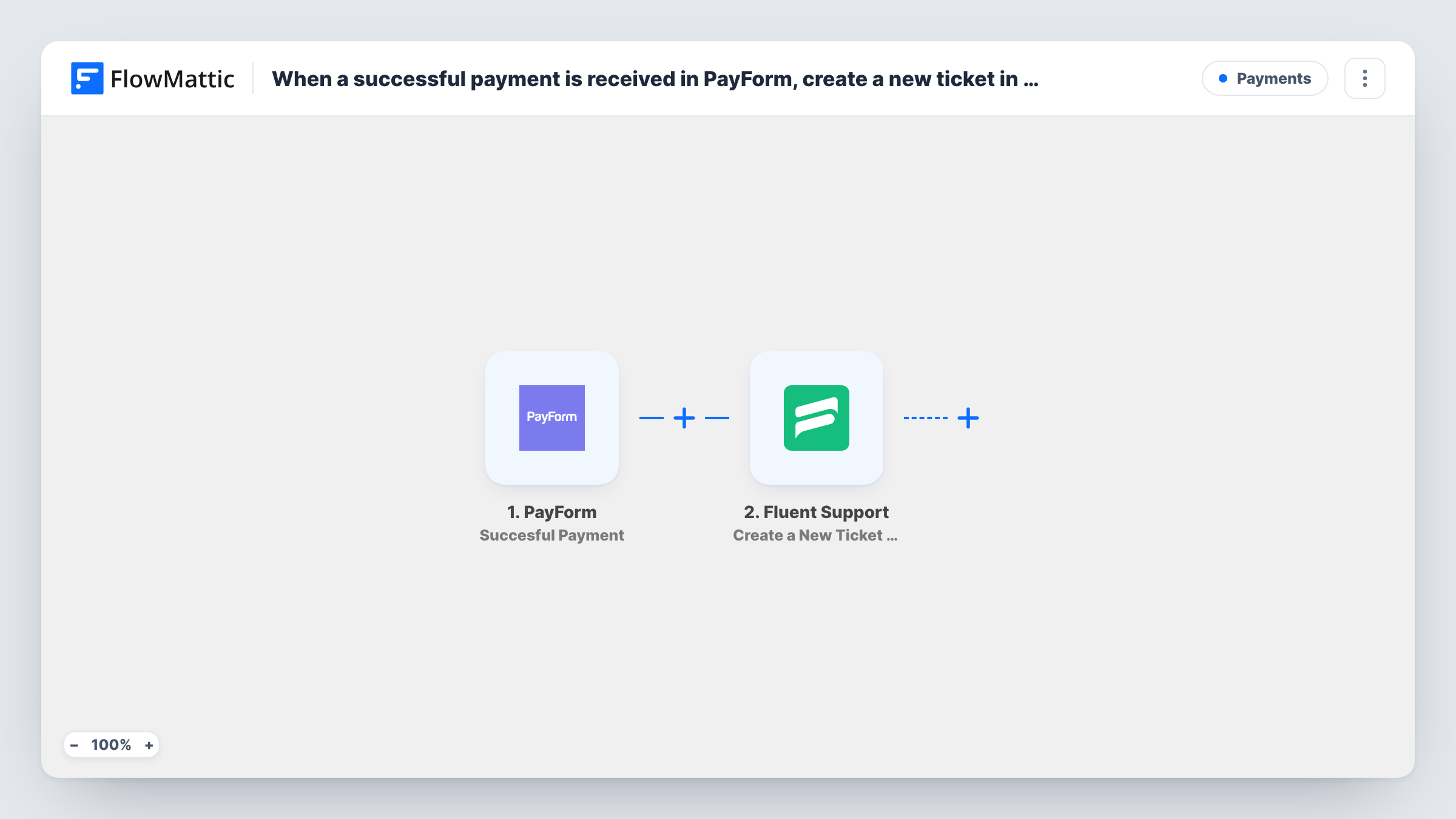 The When a successful payment is received in PayForm, create a new ticket in Fluent Support for onboarding workflow on the FlowMattic canvas, with 2 steps across PayForm, Fluent Support