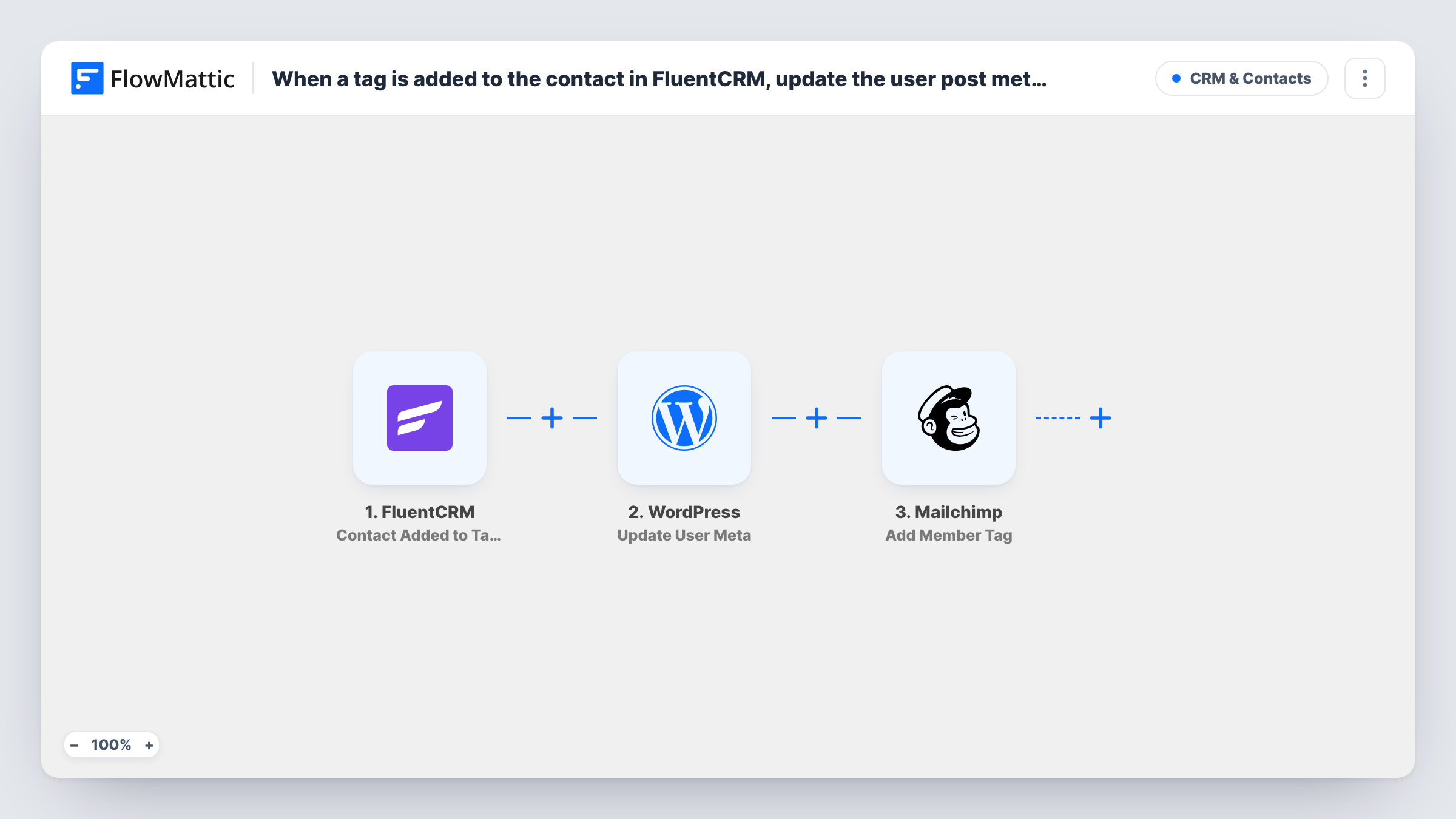 When a tag is added to the contact in FluentCRM, update the user post meta in WordPress and add the tag to the user in Mailchimp