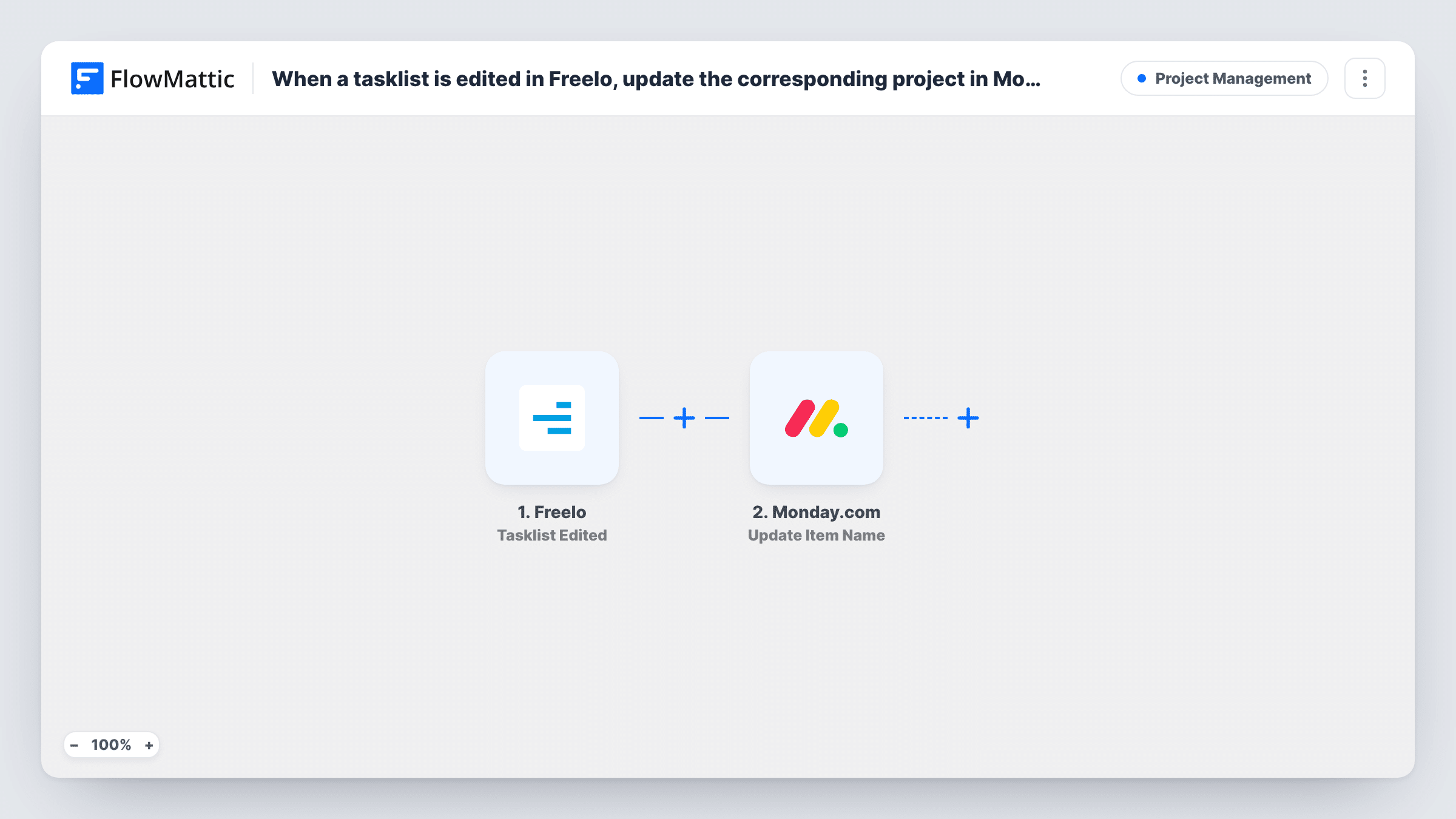 When a tasklist is edited in Freelo, update the corresponding project in Monday.com