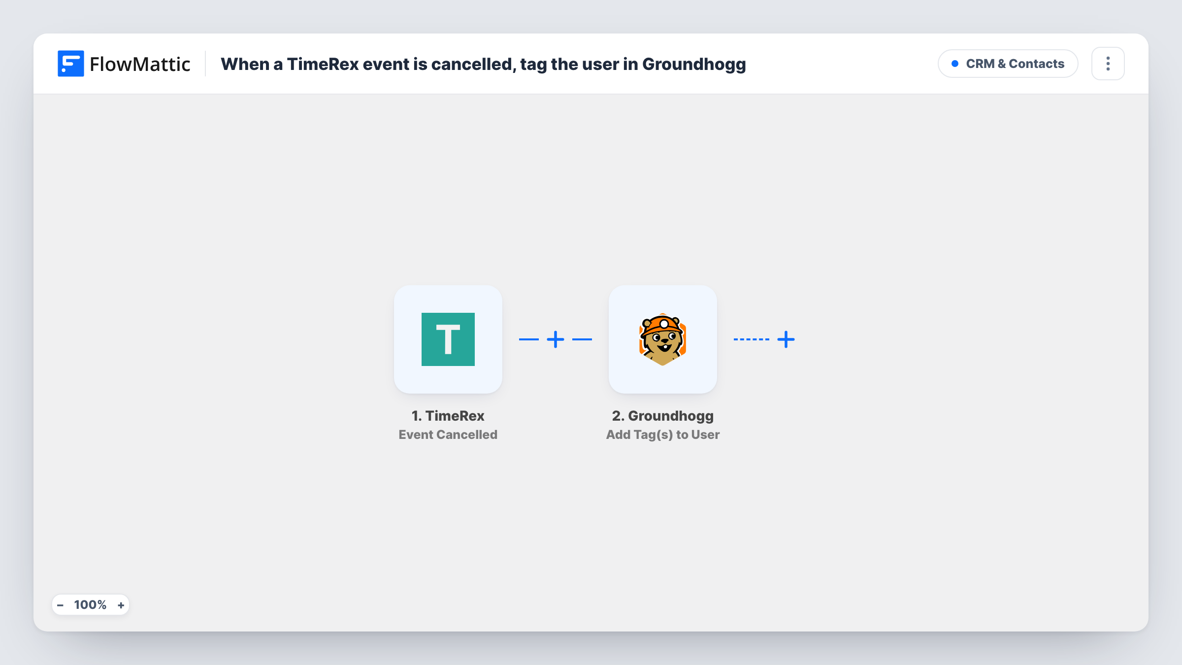 When a TimeRex event is cancelled, tag the user in Groundhogg