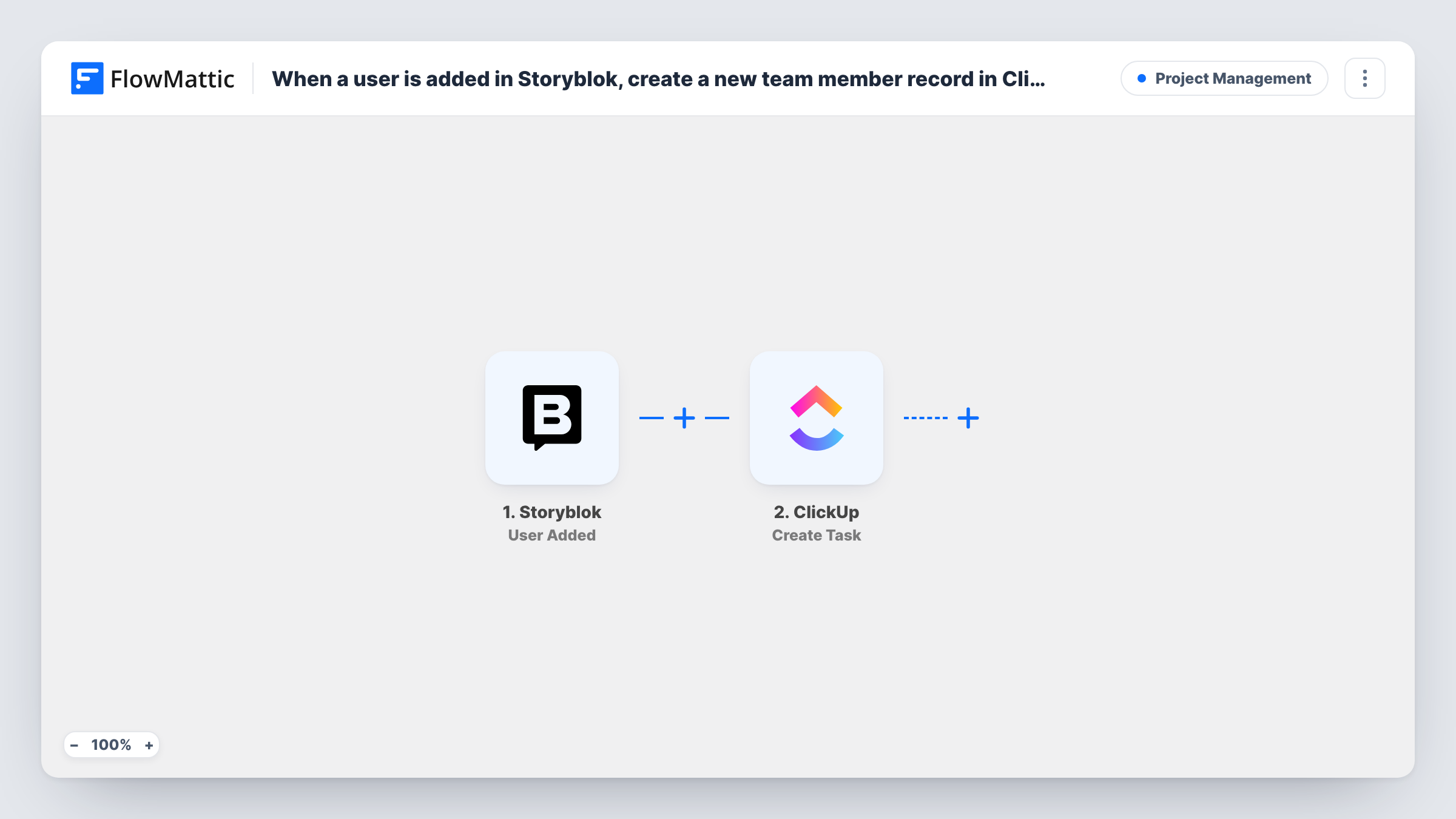 The When a user is added in Storyblok, create a new team member record in ClickUp workflow on the FlowMattic canvas, with 2 steps across Storyblok, ClickUp
