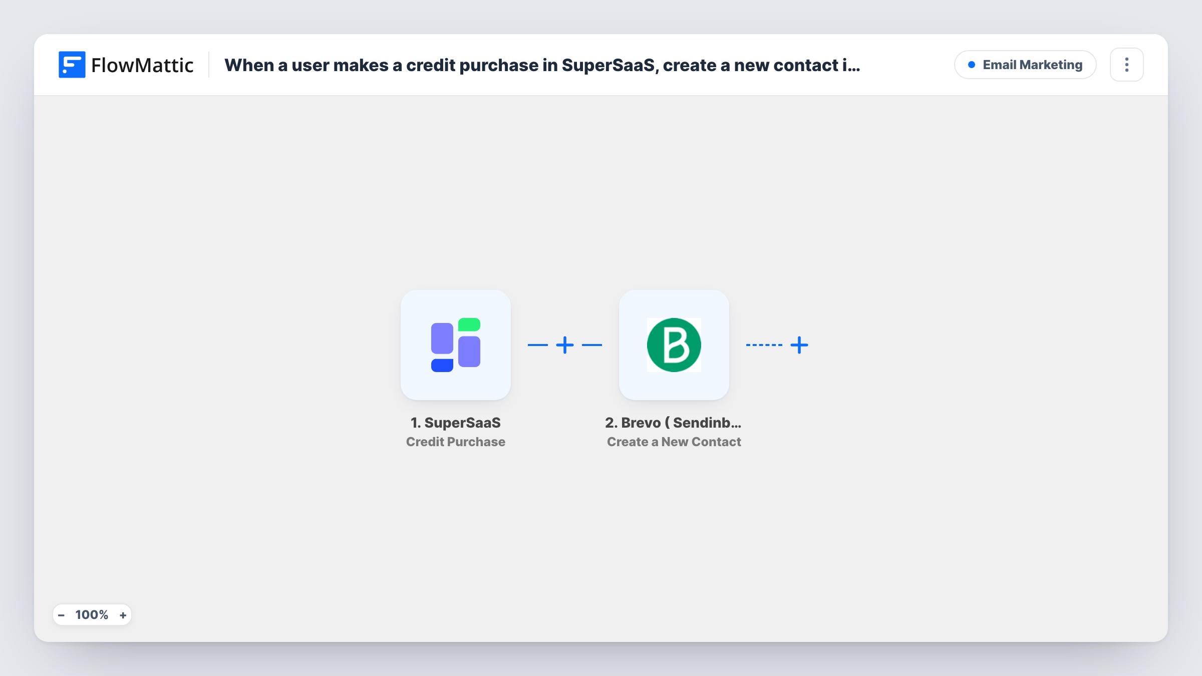 The When a user makes a credit purchase in SuperSaaS, create a new contact in Brevo (formerly Sendinblue). workflow on the FlowMattic canvas, with 2 steps across SuperSaaS, Brevo ( Sendinblue )