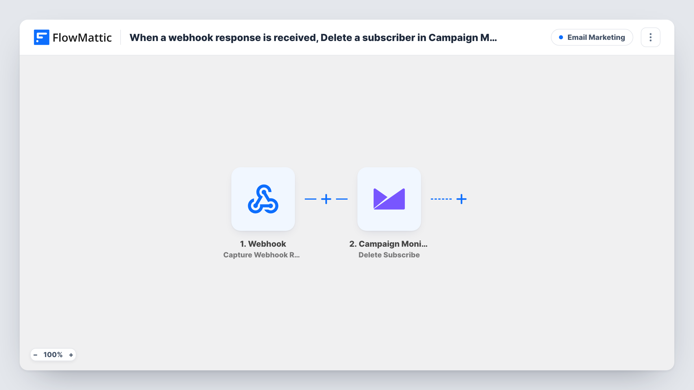 The When a webhook response is received, Delete a subscriber in Campaign Monitor workflow on the FlowMattic canvas, with 2 steps across Webhook, Campaign Monitor