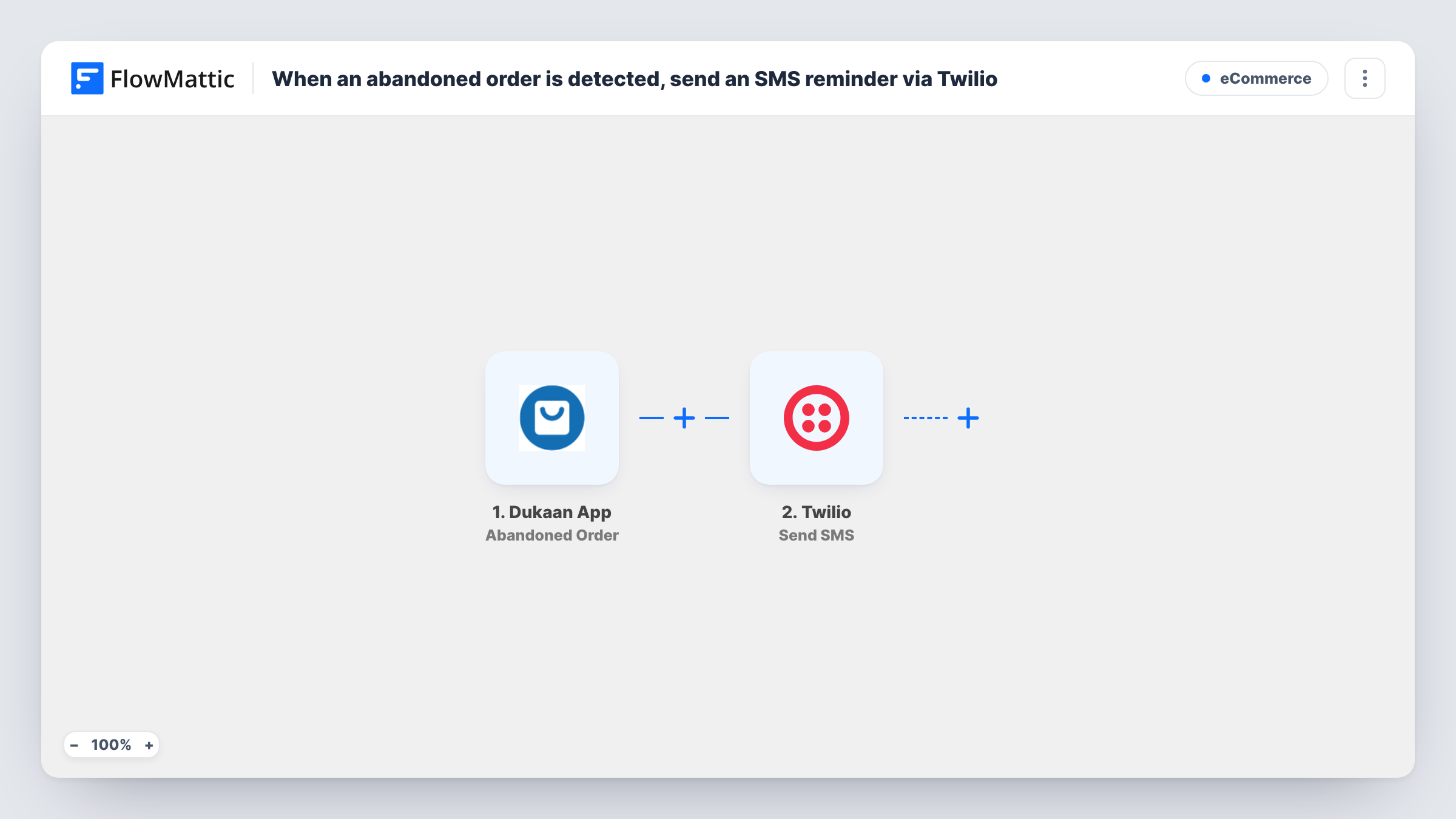 The When an abandoned order is detected, send an SMS reminder via Twilio workflow on the FlowMattic canvas, with 2 steps across Dukaan App, Twilio
