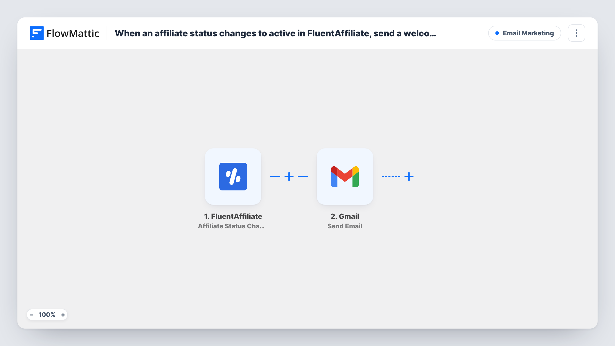 The When an affiliate status changes to active in FluentAffiliate, send a welcome email via Gmail workflow on the FlowMattic canvas, with 2 steps across FluentAffiliate, Gmail