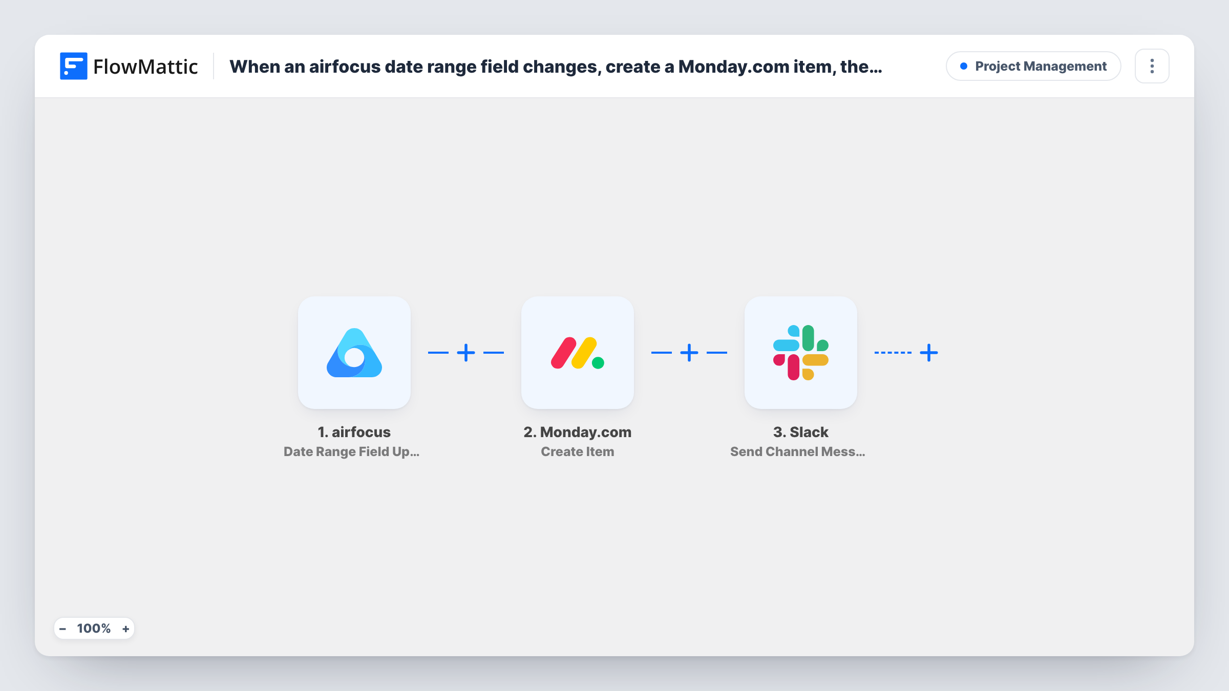 The When an airfocus date range field changes, create a Monday.com item, then notify the product team in Slack workflow on the FlowMattic canvas, with 3 steps across airfocus, Monday.com, Slack