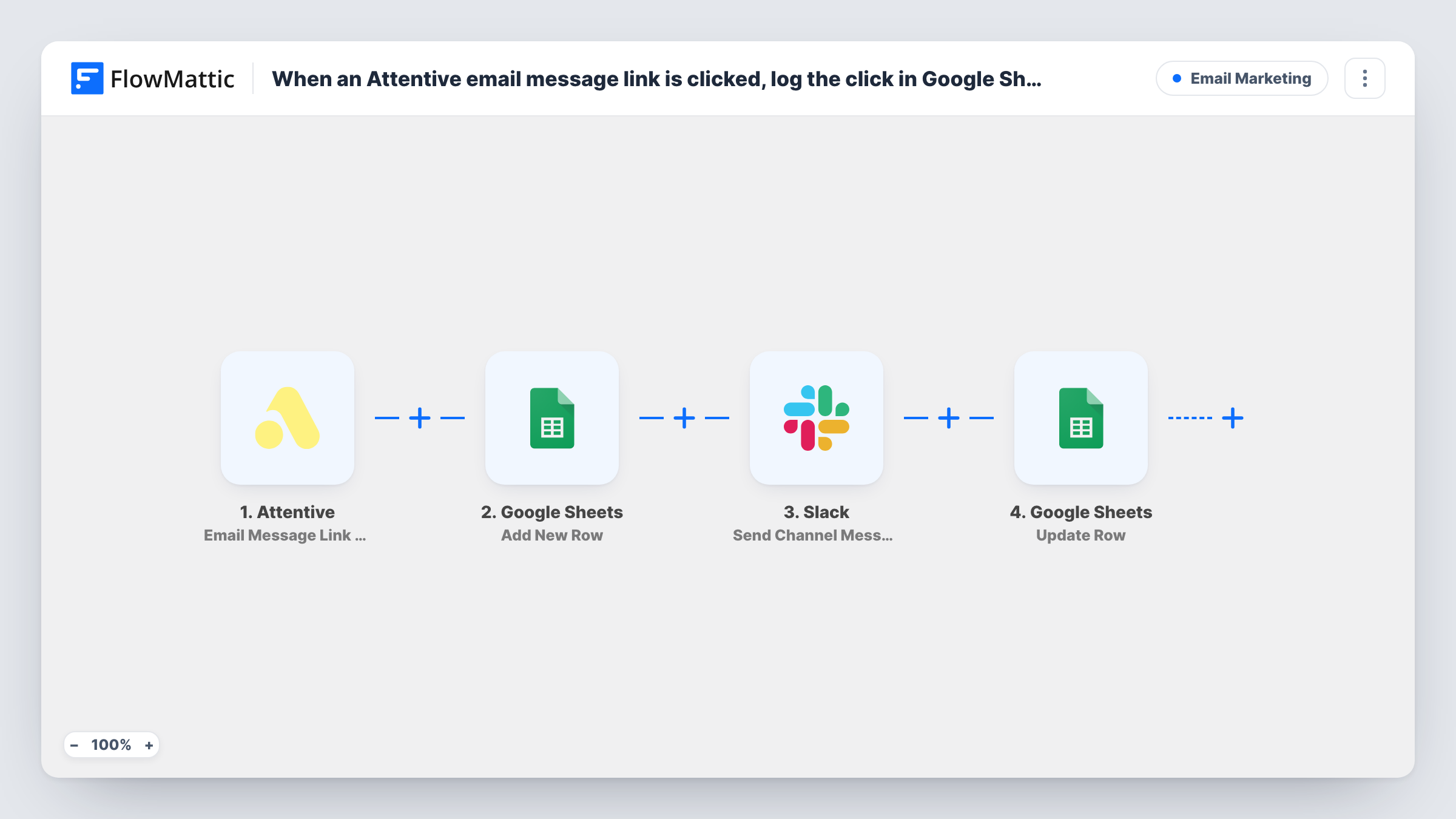 When an Attentive email message link is clicked, log the click in Google Sheets, notify the team in Slack, then mark the row as engaged