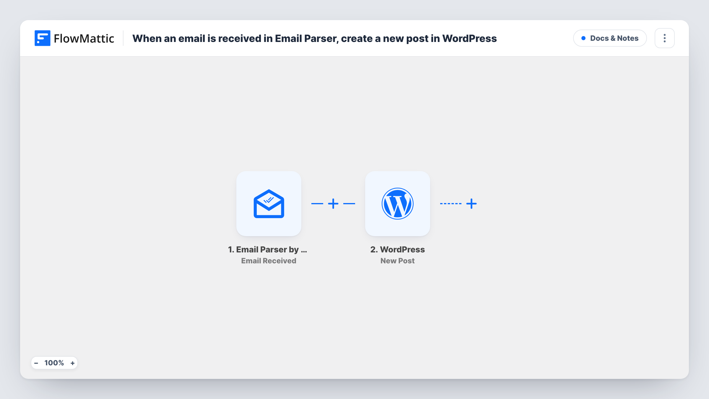 The When an email is received in Email Parser, create a new post in WordPress workflow on the FlowMattic canvas, with 2 steps across Email Parser by FlowMattic, WordPress