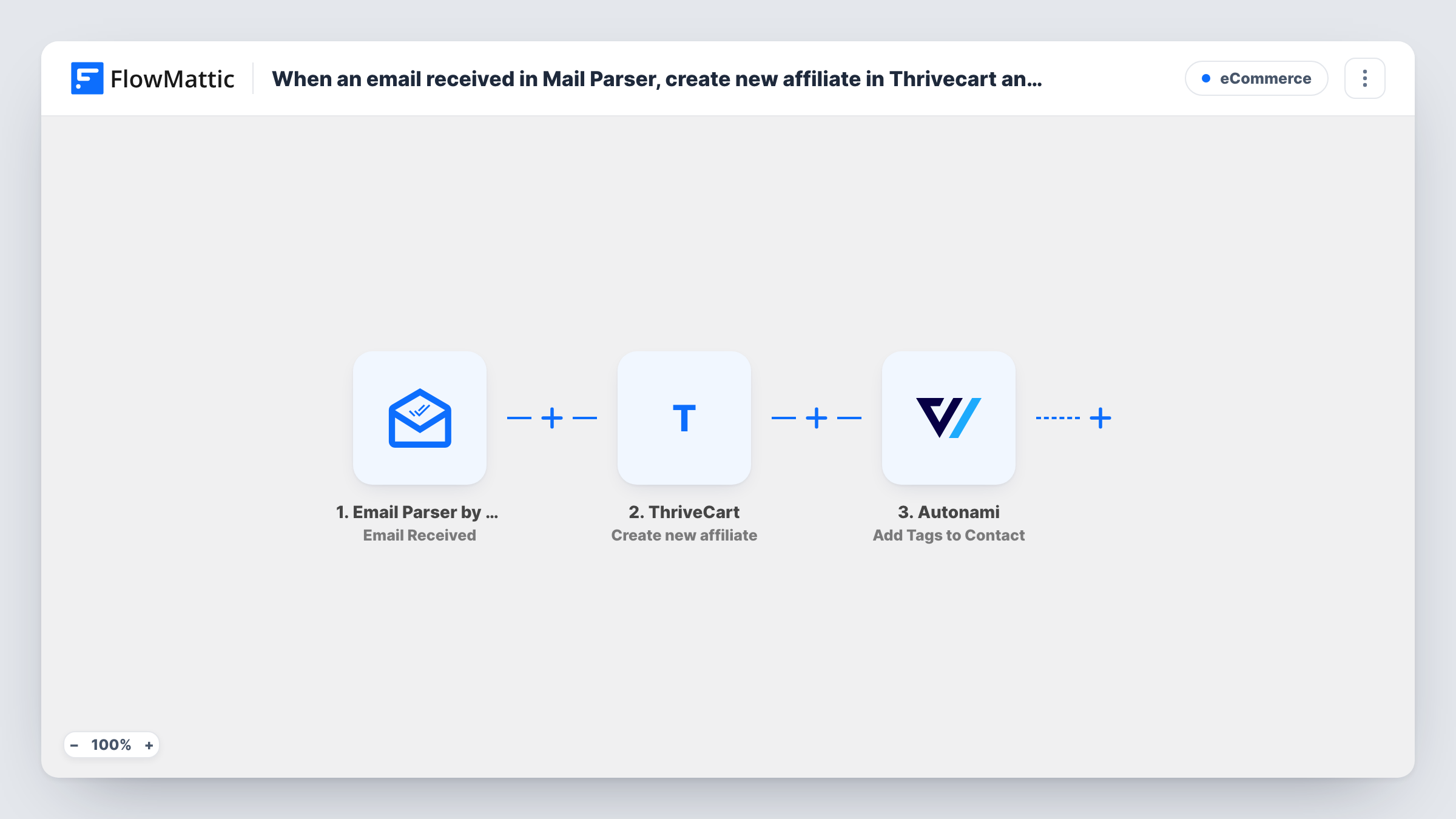 The When an email received in Mail Parser, create new affiliate in Thrivecart and add tag to the user in FunnelKit Automations ( Autonami ) workflow on the FlowMattic canvas, with 3 steps across Email Parser by FlowMattic, ThriveCart, Autonami