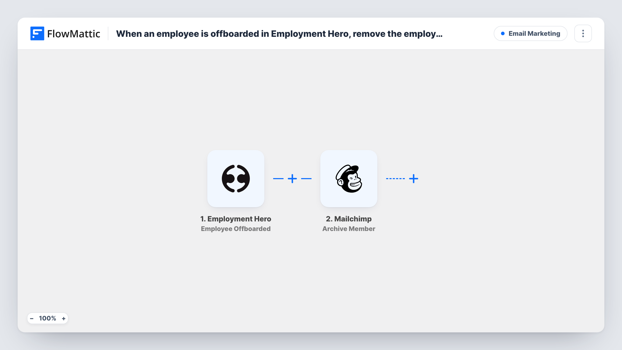 When an employee is offboarded in Employment Hero, remove the employee from a Mailchimp list
