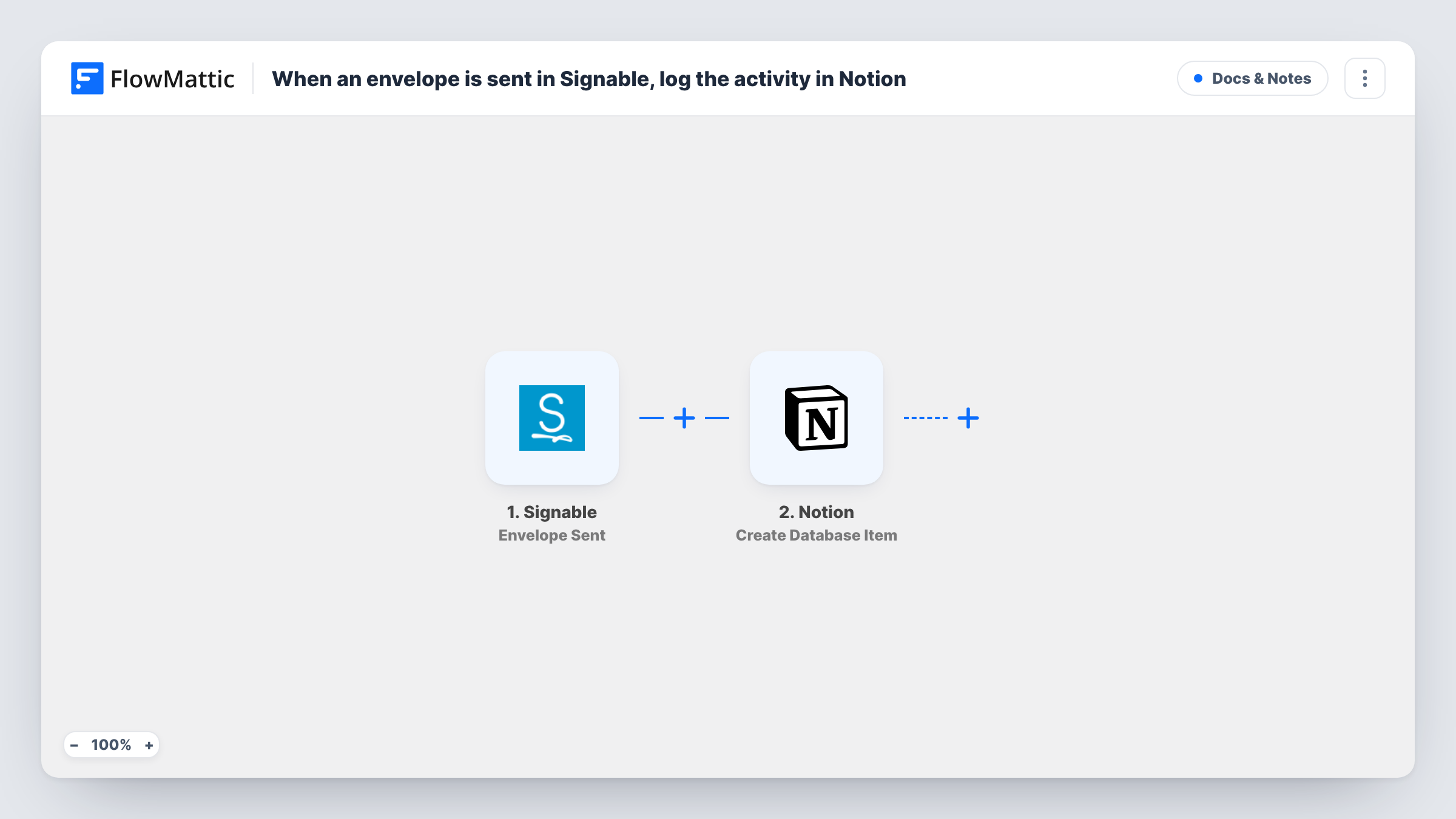 The When an envelope is sent in Signable, log the activity in Notion workflow on the FlowMattic canvas, with 2 steps across Signable, Notion