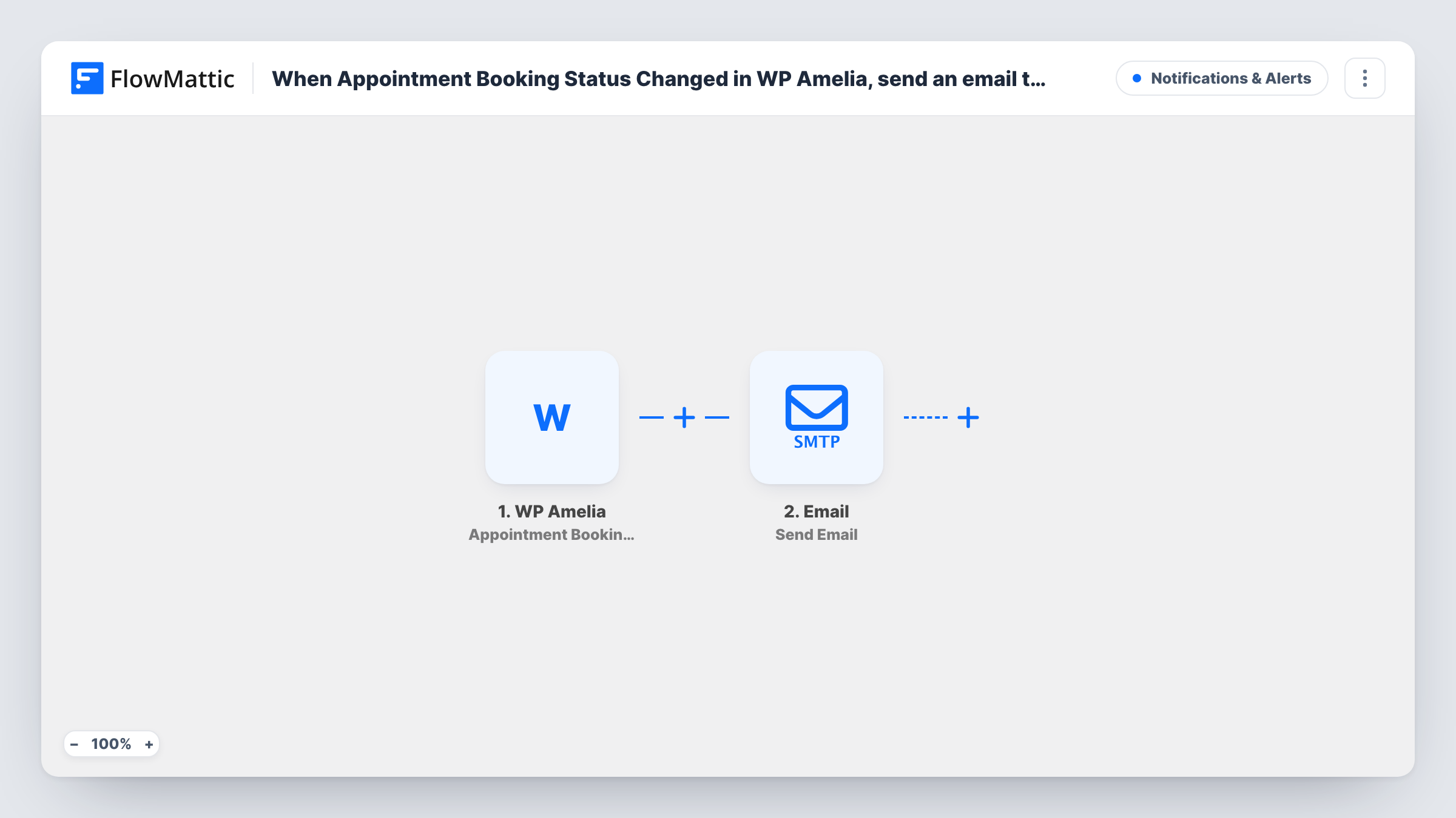 When Appointment Booking Status Changed in WP Amelia, send an email to site admins using Email SMTP module
