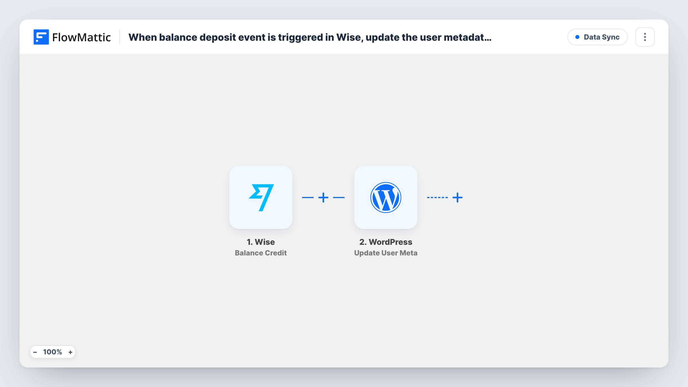 The When balance deposit event is triggered in Wise, update the user metadata in WordPress workflow on the FlowMattic canvas, with 2 steps across Wise, WordPress