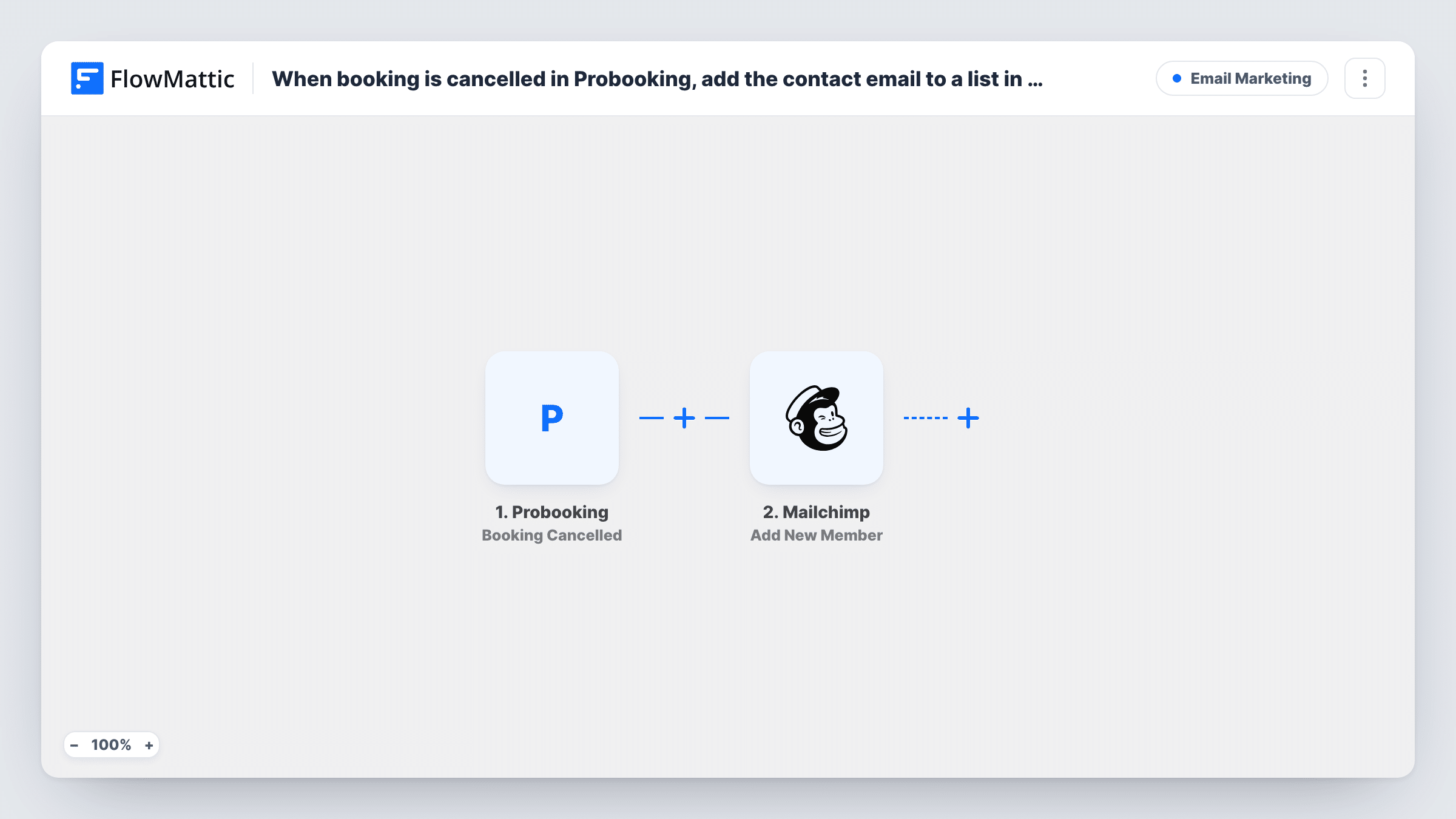 The When booking is cancelled in Probooking, add the contact email to a list in Mailchimp for followup workflow on the FlowMattic canvas, with 2 steps across Probooking, Mailchimp