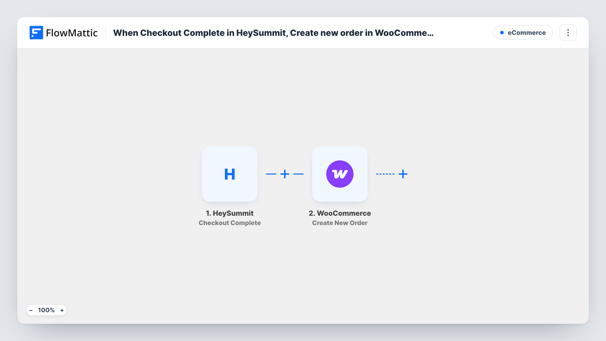 The When Checkout Complete in HeySummit, Create new order in WooCommerce workflow on the FlowMattic canvas, with 2 steps across HeySummit, WooCommerce
