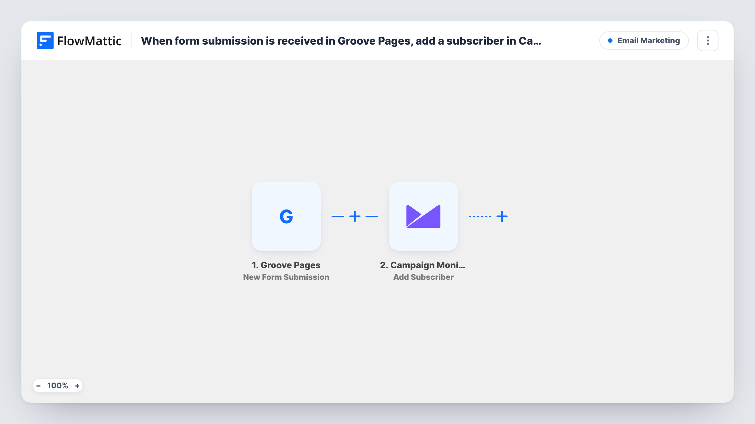 The When form submission is received in Groove Pages, add a subscriber in Campaign Monitor workflow on the FlowMattic canvas, with 2 steps across Groove Pages, Campaign Monitor