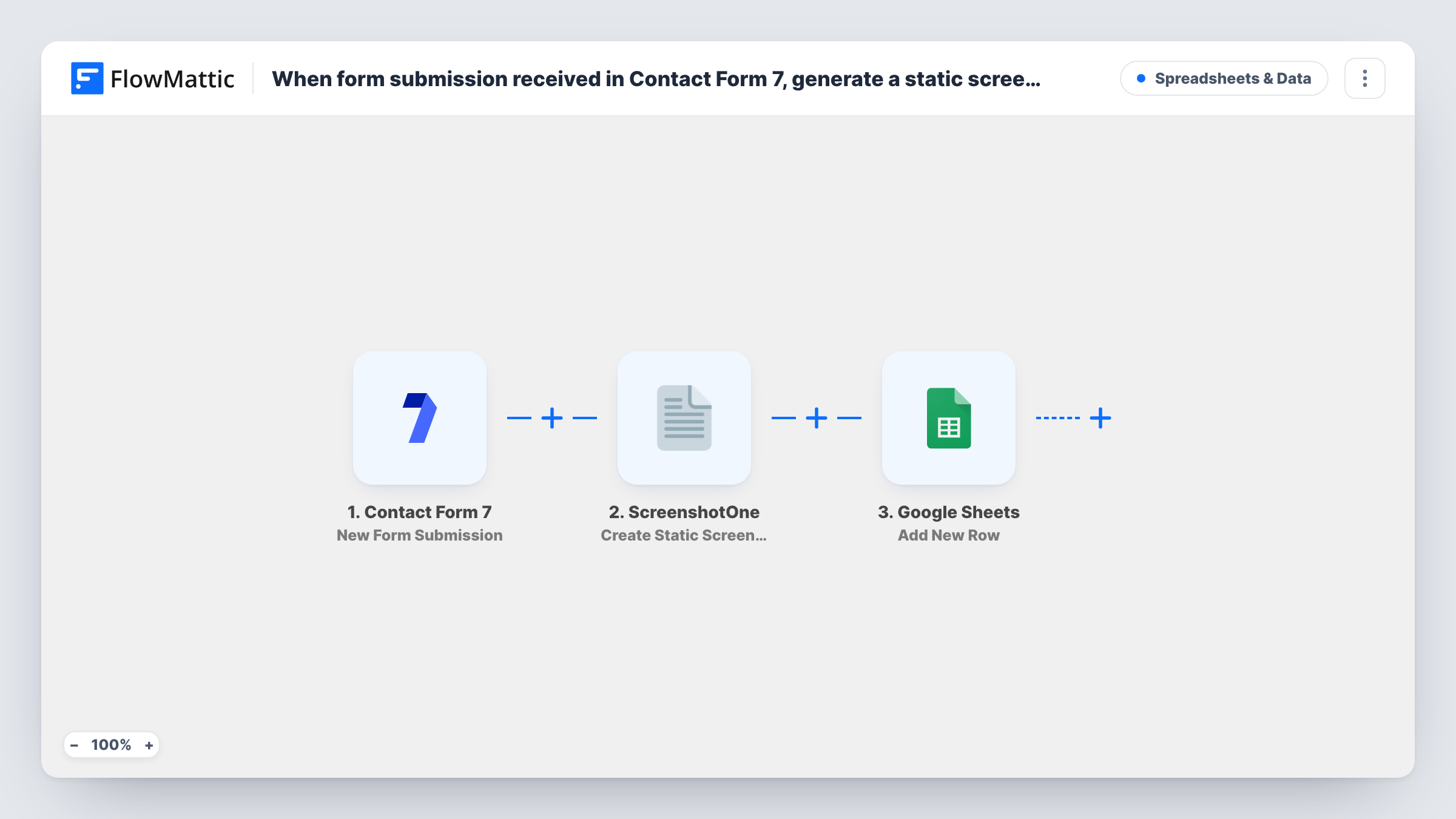 When form submission received in Contact Form 7, generate a static screenshot of the website using ScreenshotOne, add the URL to Google Sheet