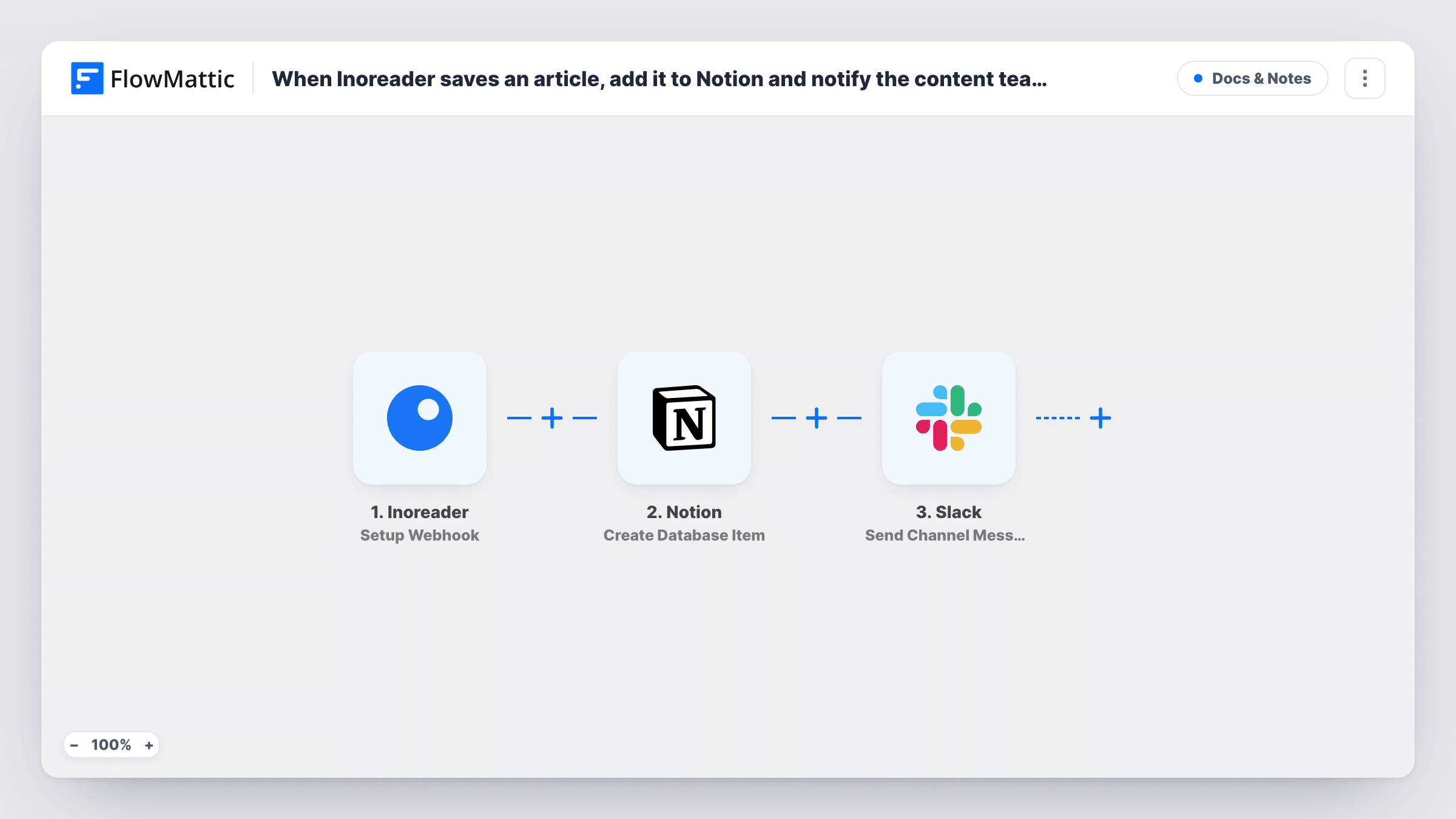 The When Inoreader saves an article, add it to Notion and notify the content team in Slack workflow on the FlowMattic canvas, with 3 steps across Inoreader, Notion, Slack