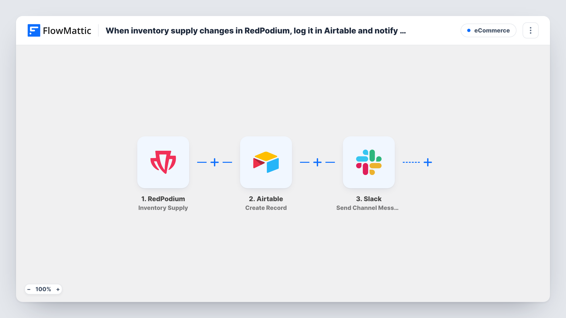 The When inventory supply changes in RedPodium, log it in Airtable and notify the team in Slack workflow on the FlowMattic canvas, with 3 steps across RedPodium, Airtable, Slack