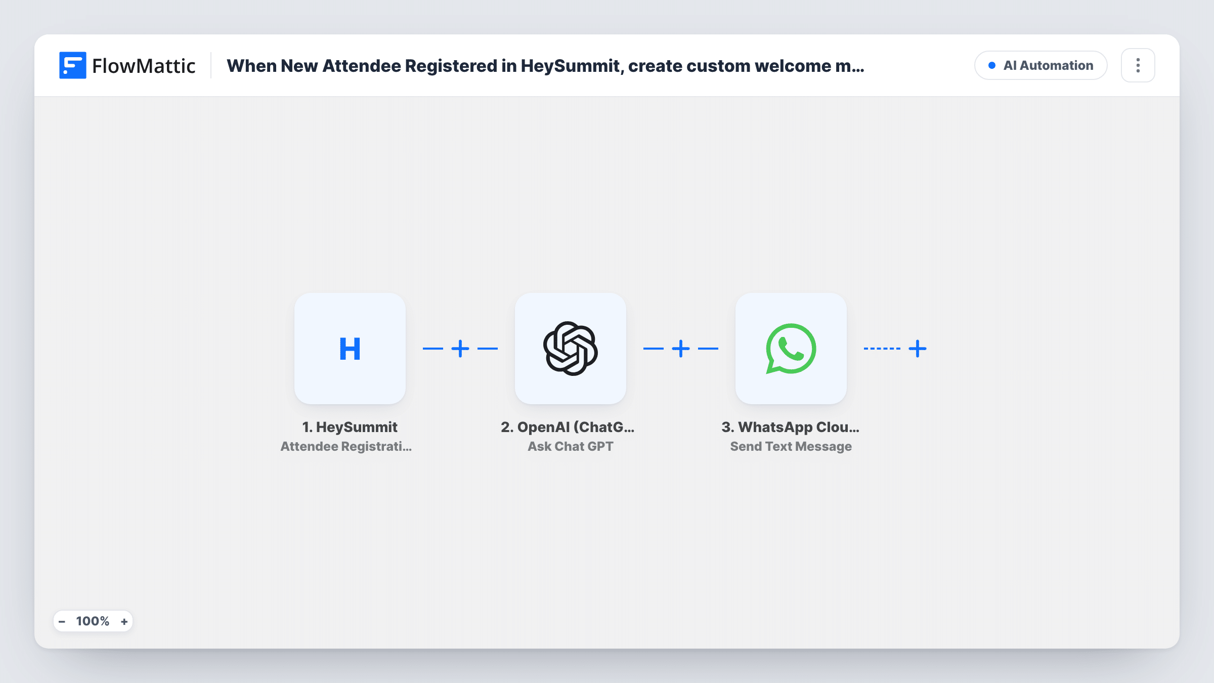 The When New Attendee Registered in HeySummit, create custom welcome message using OpenAI and send it to the user's WhatsApp workflow on the FlowMattic canvas, with 3 steps across HeySummit, OpenAI (ChatGPT), WhatsApp Cloud API