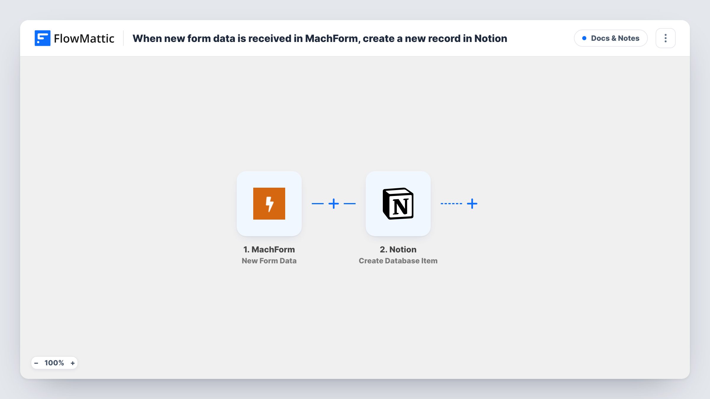 The When new form data is received in MachForm, create a new record in Notion workflow on the FlowMattic canvas, with 2 steps across MachForm, Notion