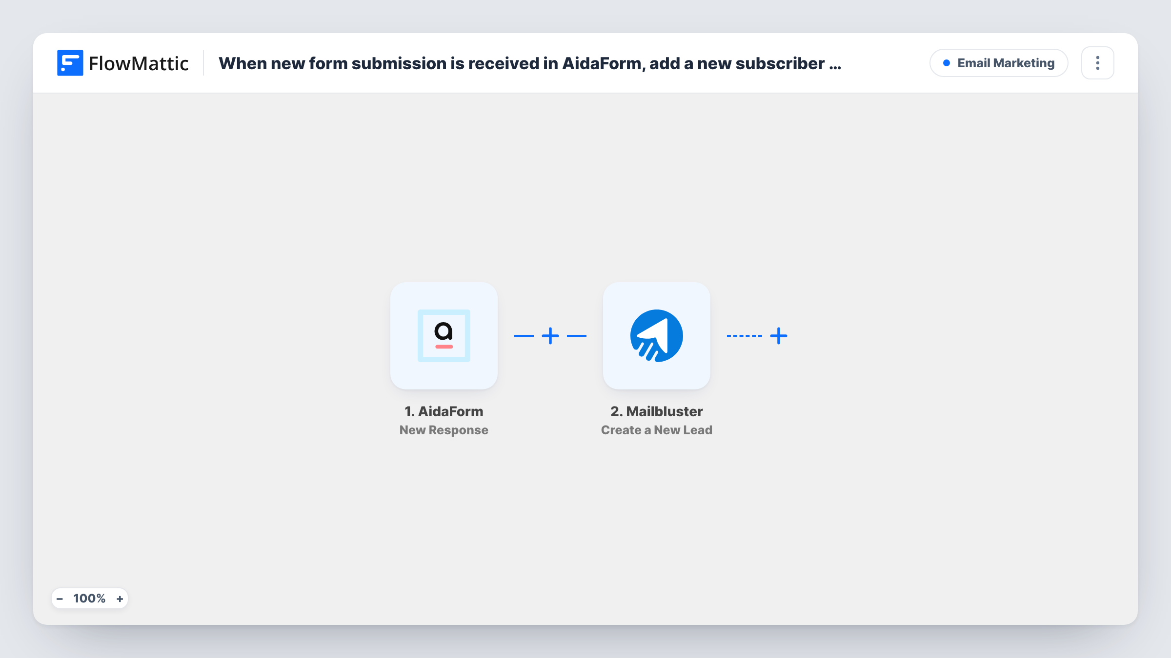 The When new form submission is received in AidaForm, add a new subscriber in Mailbluster workflow on the FlowMattic canvas, with 2 steps across AidaForm, Mailbluster