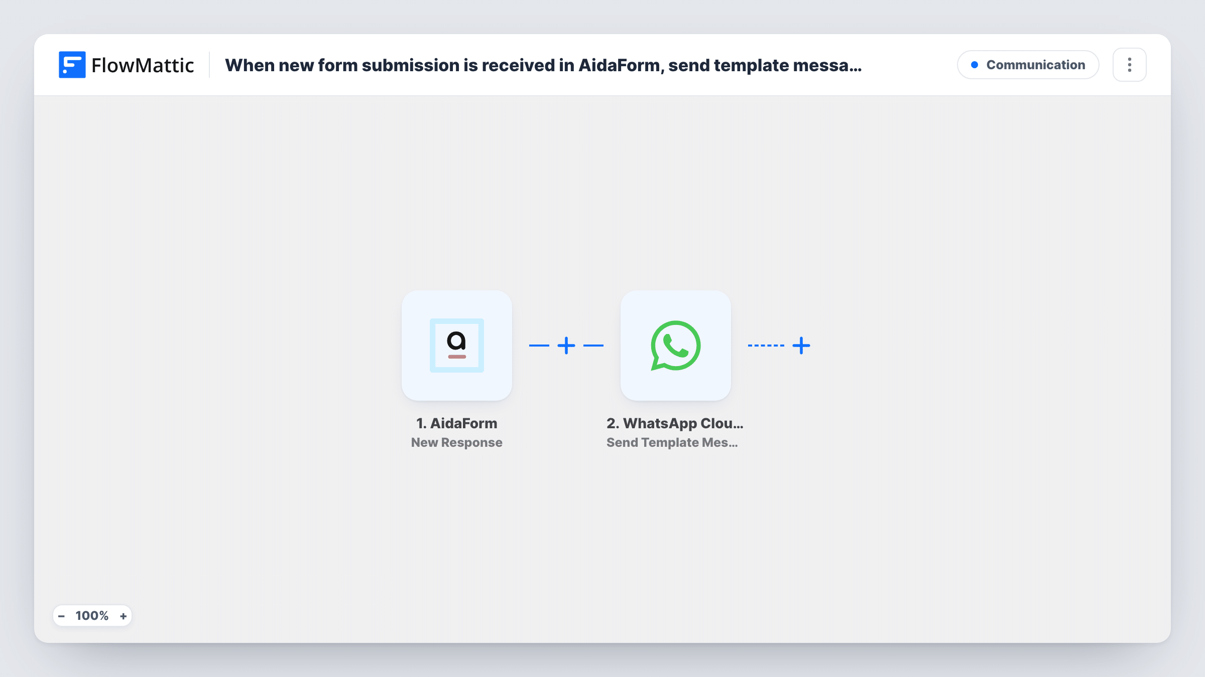 When new form submission is received in AidaForm, send template message in WhatsApp using WhatsApp Cloud API