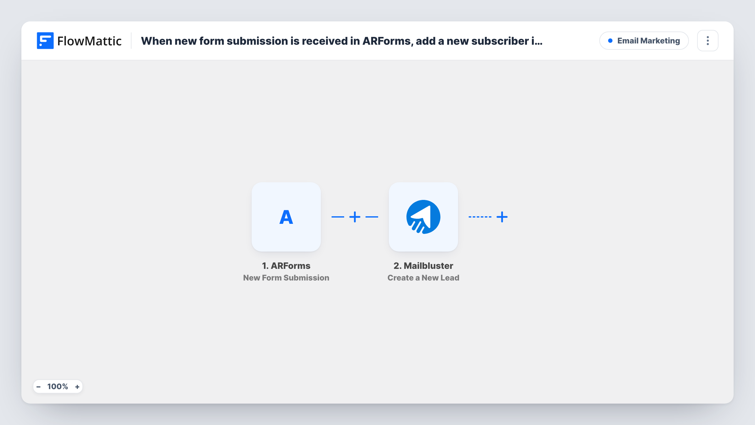 The When new form submission is received in ARForms, add a new subscriber in Mailbluster workflow on the FlowMattic canvas, with 2 steps across ARForms, Mailbluster