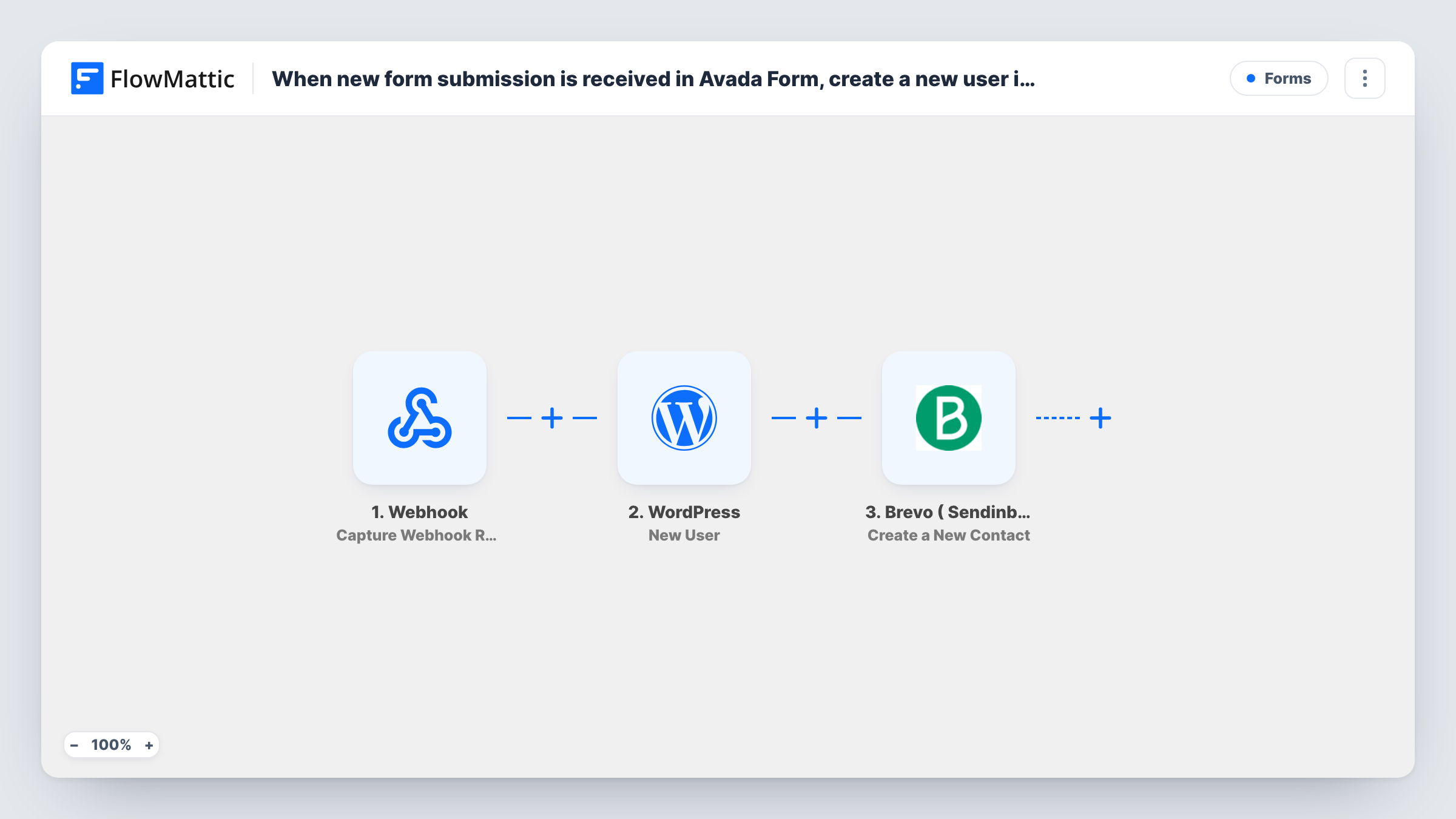 When new form submission is received in Avada Form, create a new user in WordPress, and add a new subscriber in Sendinblue