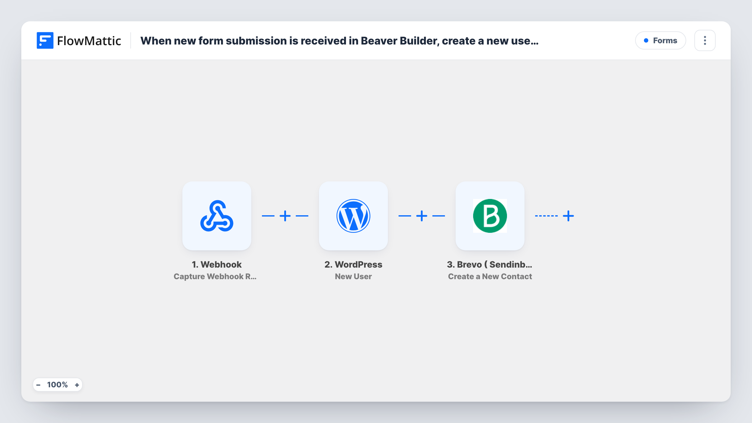 When new form submission is received in Beaver Builder, create a new user in WordPress, and add a new subscriber in Sendinblue