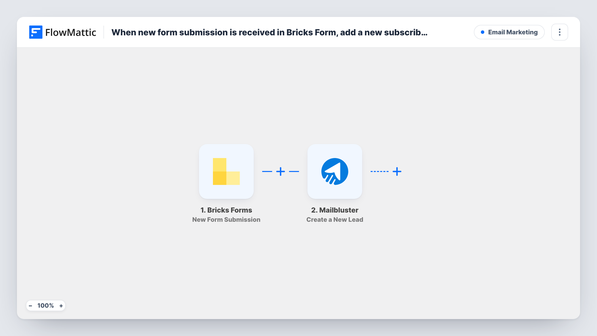The When new form submission is received in Bricks Form, add a new subscriber in Mailbluster workflow on the FlowMattic canvas, with 2 steps across Bricks Forms, Mailbluster