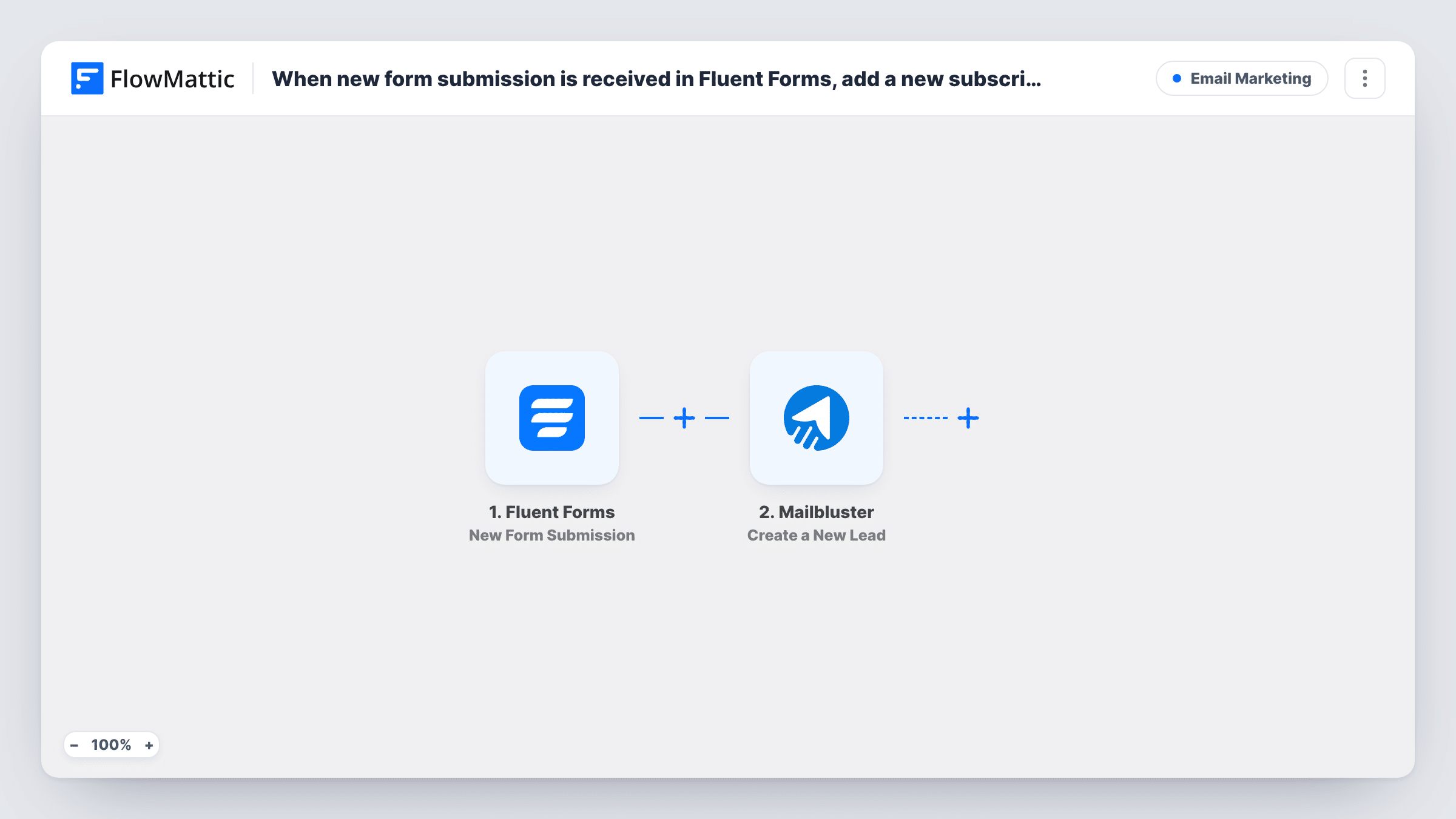 The When new form submission is received in Fluent Forms, add a new subscriber in Mailbluster workflow on the FlowMattic canvas, with 2 steps across Fluent Forms, Mailbluster