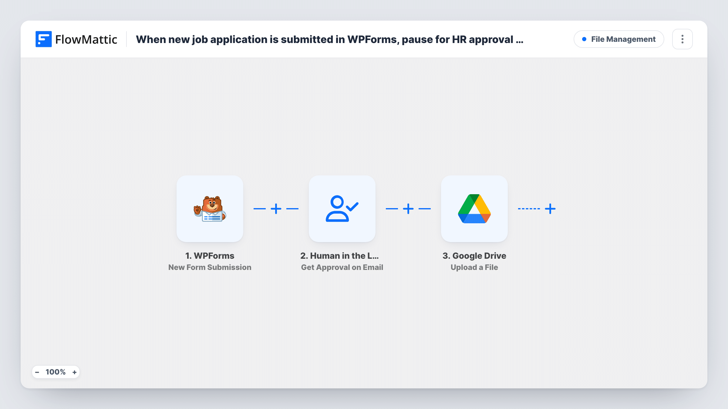 The When new job application is submitted in WPForms, pause for HR approval then save candidate resume to Google Drive workflow on the FlowMattic canvas, with 3 steps across WPForms, Human in the Loop, Google Drive