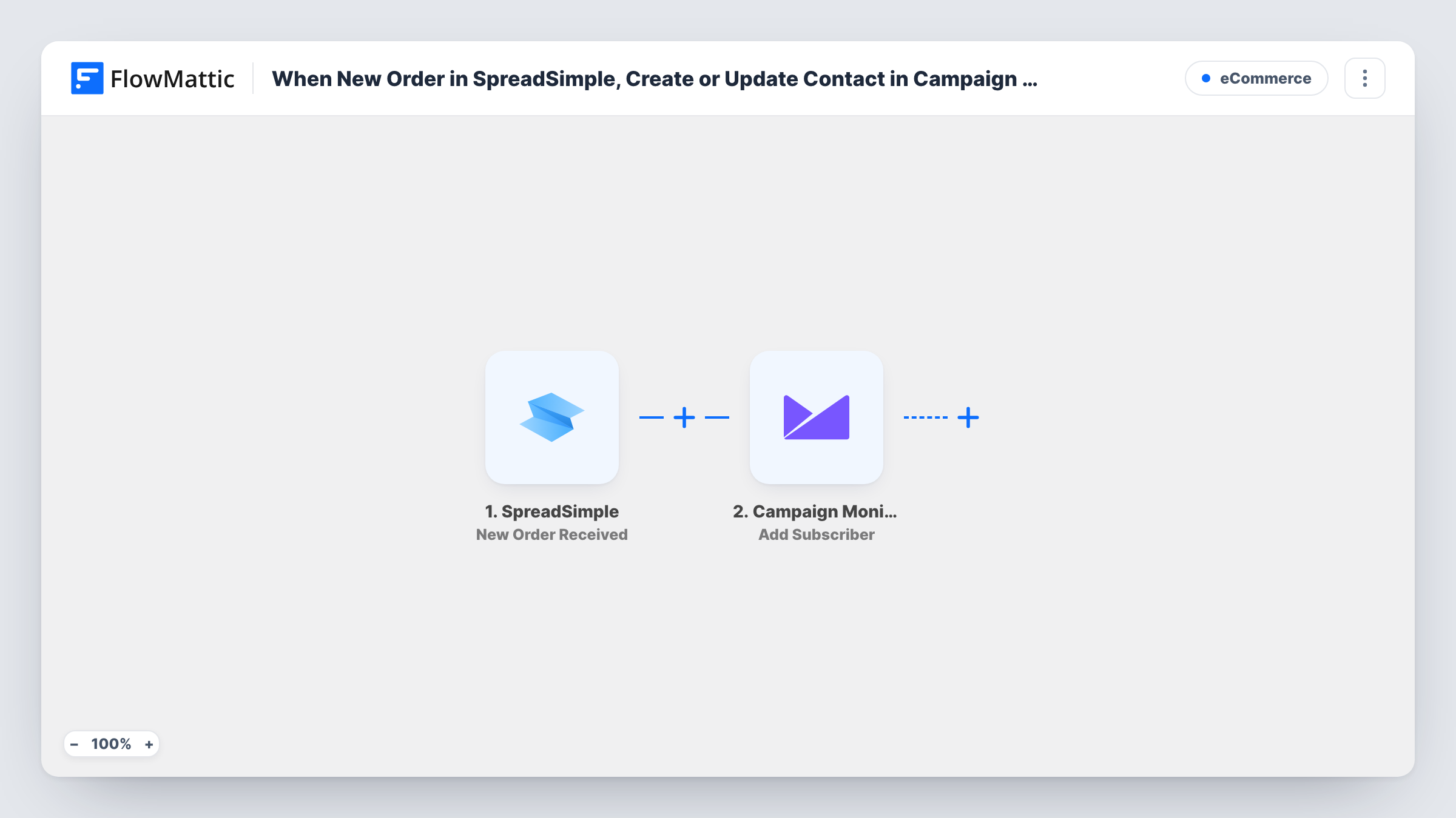 The When New Order in SpreadSimple, Create or Update Contact in Campaign Monitor workflow on the FlowMattic canvas, with 2 steps across SpreadSimple, Campaign Monitor