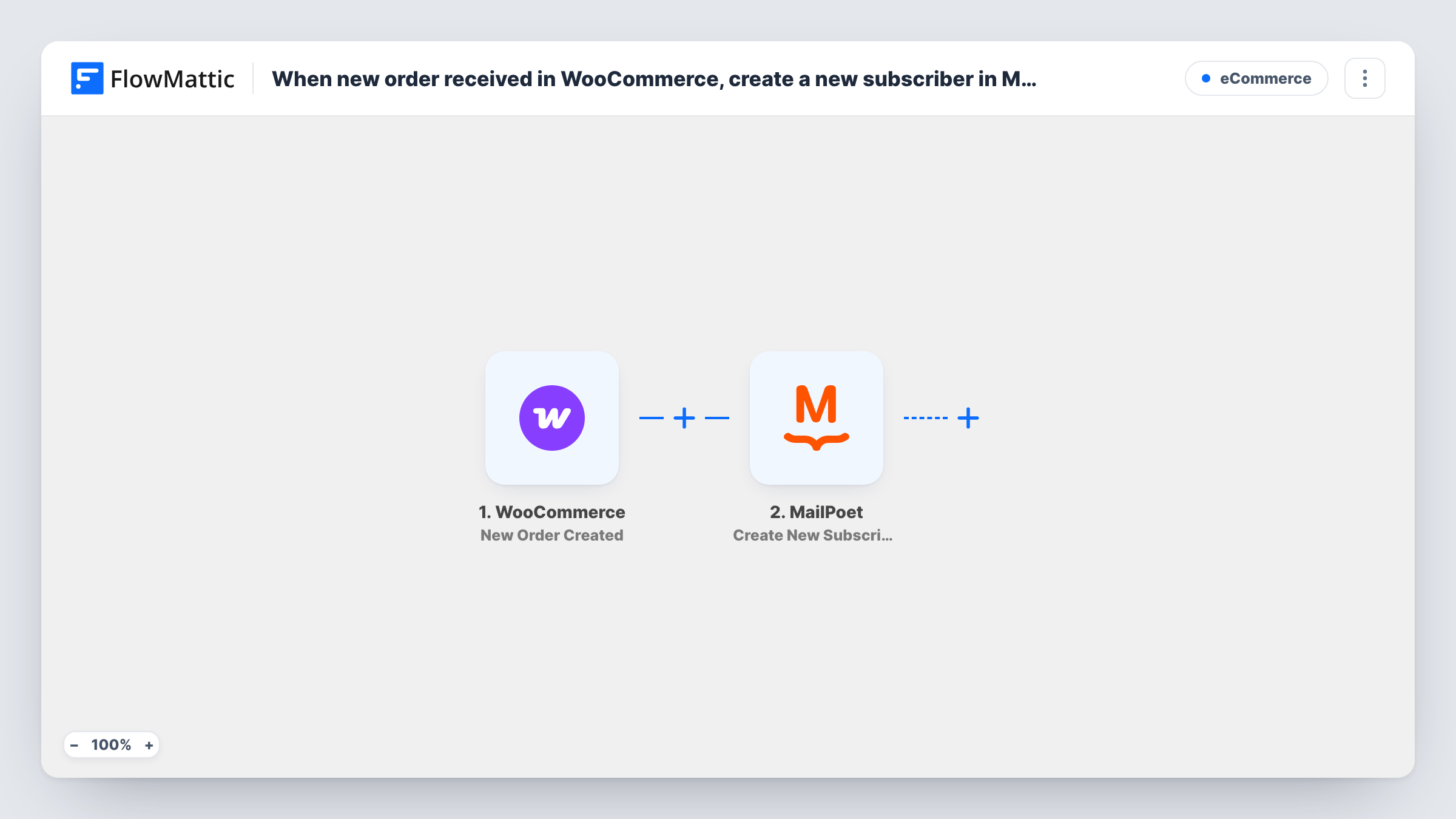 The When new order received in WooCommerce, create a new subscriber in MailPoet workflow on the FlowMattic canvas, with 2 steps across WooCommerce, MailPoet