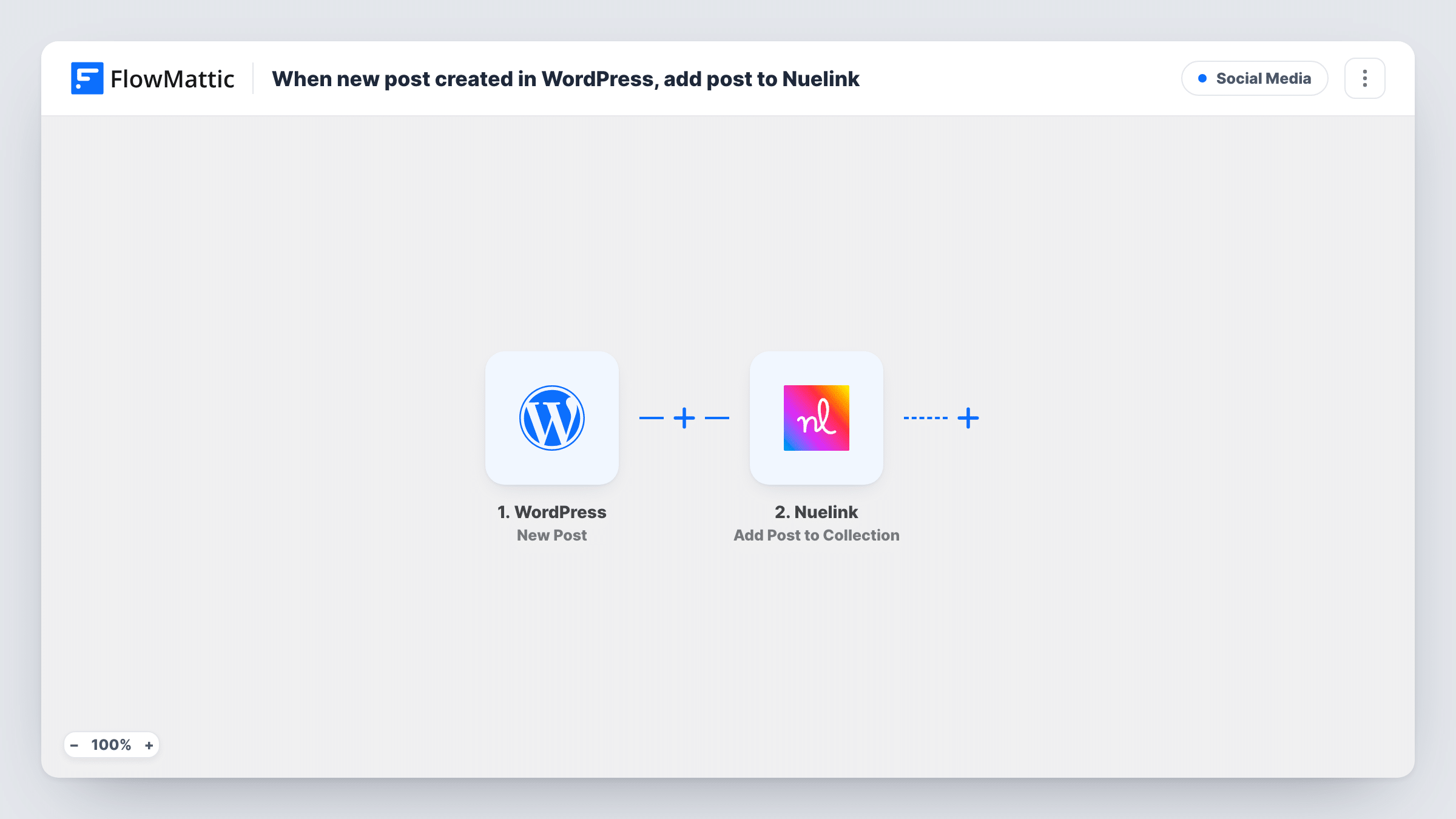 The When new post created in WordPress, add post to Nuelink workflow on the FlowMattic canvas, with 2 steps across WordPress, Nuelink