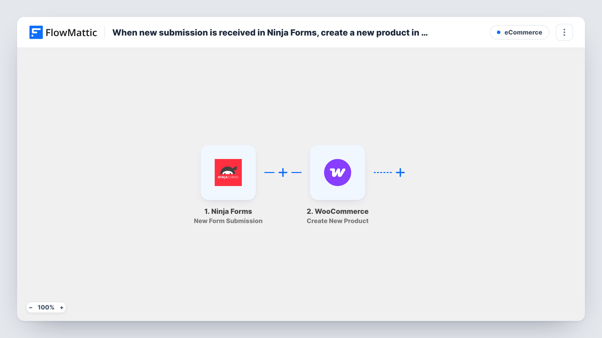The When new submission is received in Ninja Forms, create a new product in WooCommerce workflow on the FlowMattic canvas, with 2 steps across Ninja Forms, WooCommerce