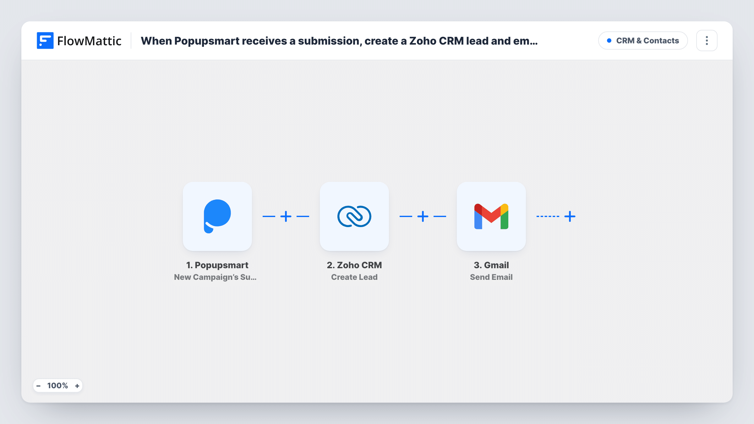 When Popupsmart receives a submission, create a Zoho CRM lead and email the visitor via Gmail