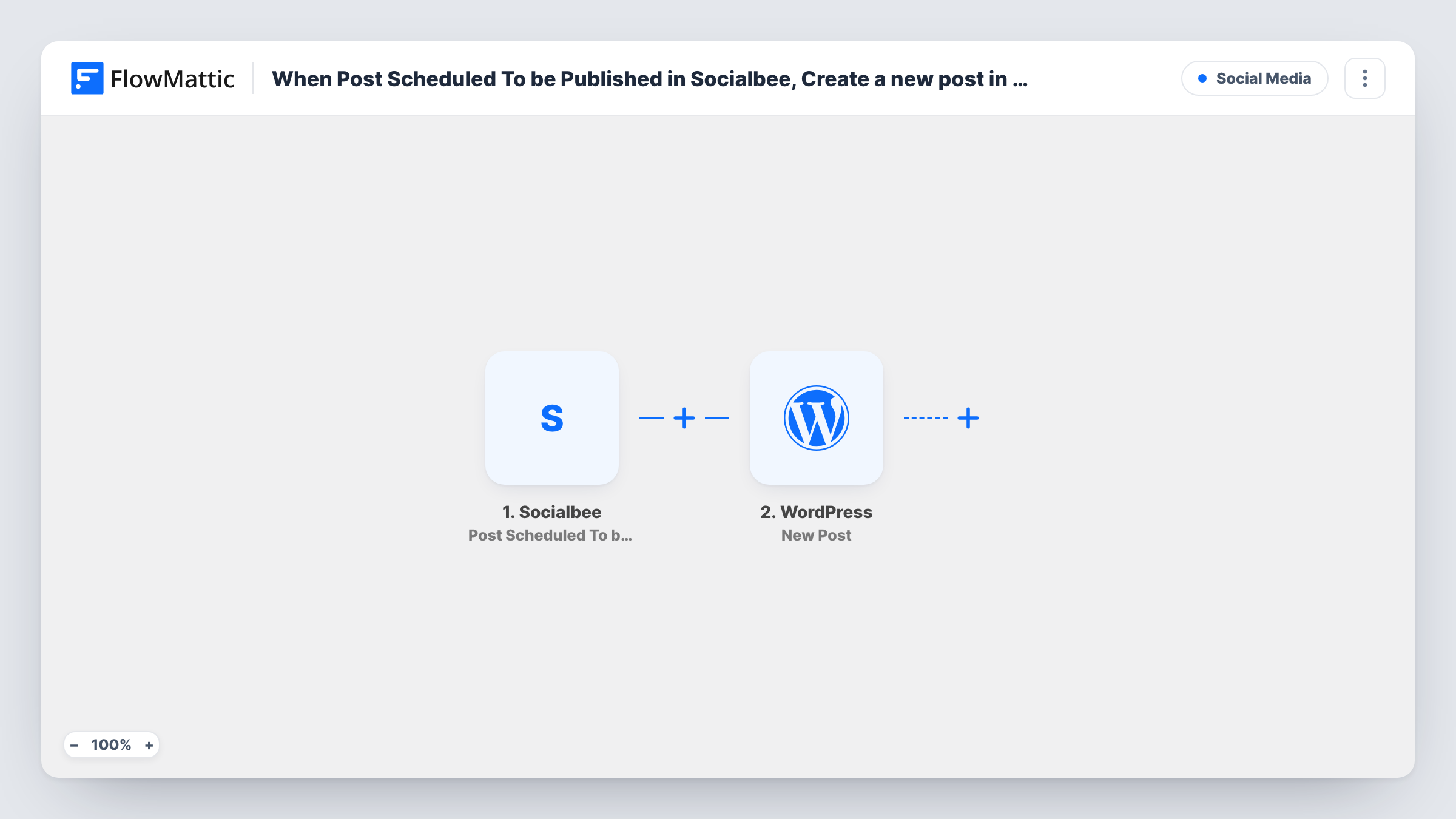 The When Post Scheduled To be Published in Socialbee, Create a new post in WordPress workflow on the FlowMattic canvas, with 2 steps across Socialbee, WordPress